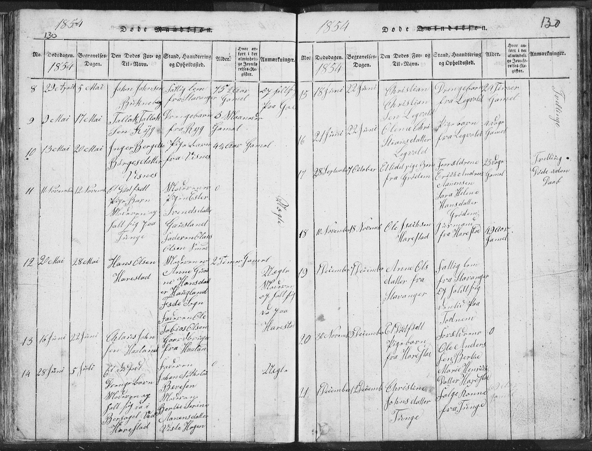 Hetland sokneprestkontor, SAST/A-101826/30/30BA/L0001: Parish register (official) no. A 1, 1816-1856, p. 130