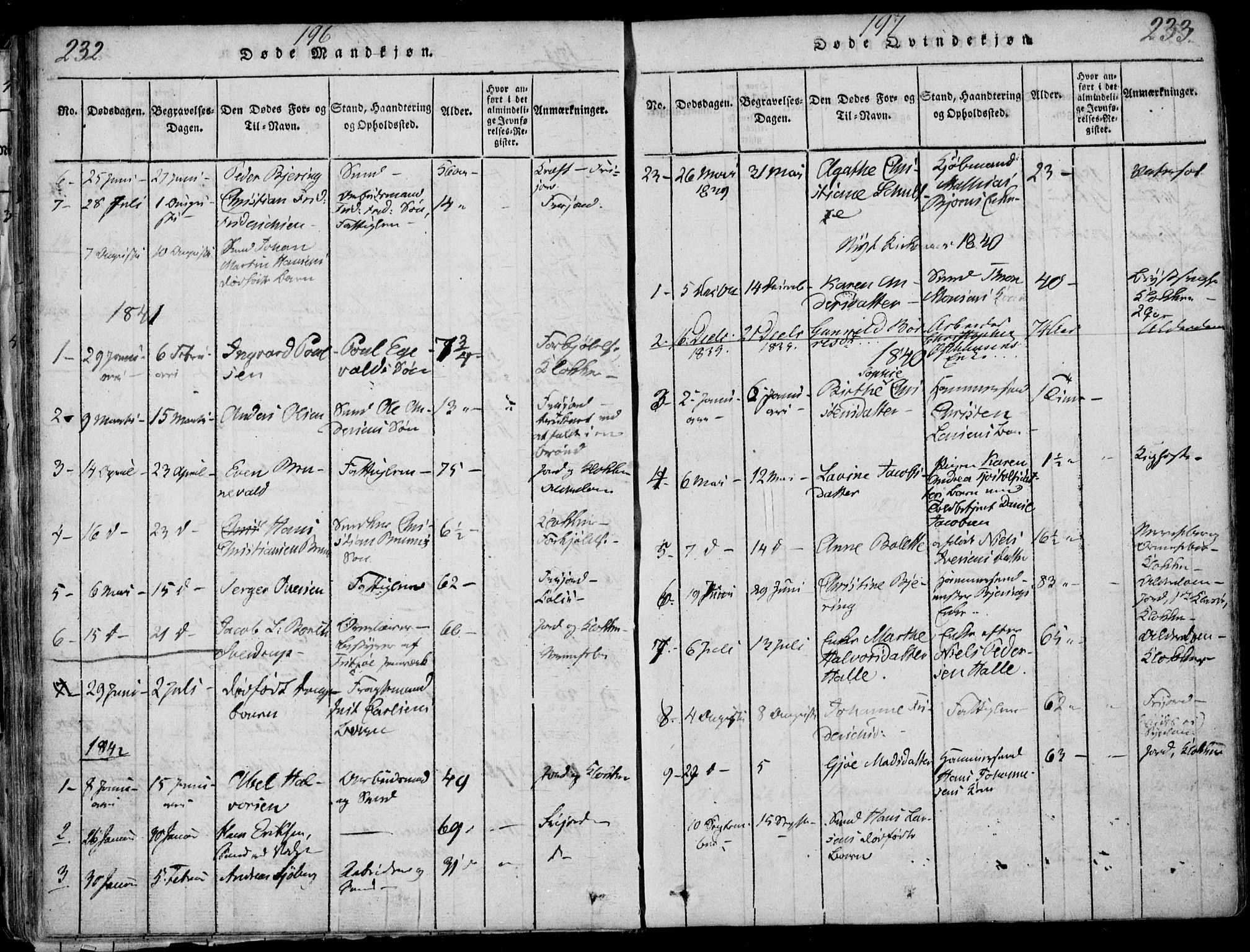 Larvik kirkebøker, SAKO/A-352/F/Fb/L0002: Parish register (official) no. II 2, 1818-1842, p. 232-233