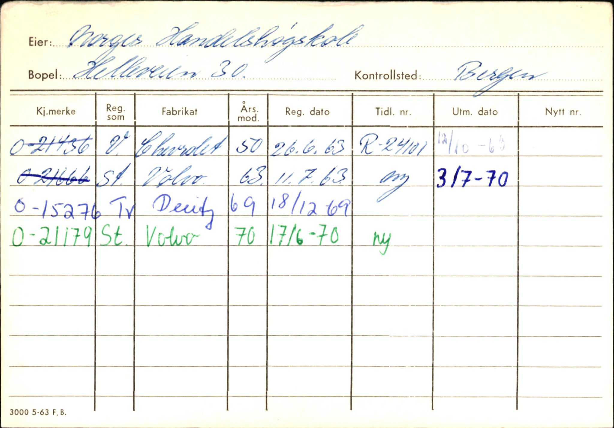 Statens vegvesen, Hordaland vegkontor, AV/SAB-A-5201/2/Hb/L0026: O-eierkort N-O, 1920-1971, p. 4