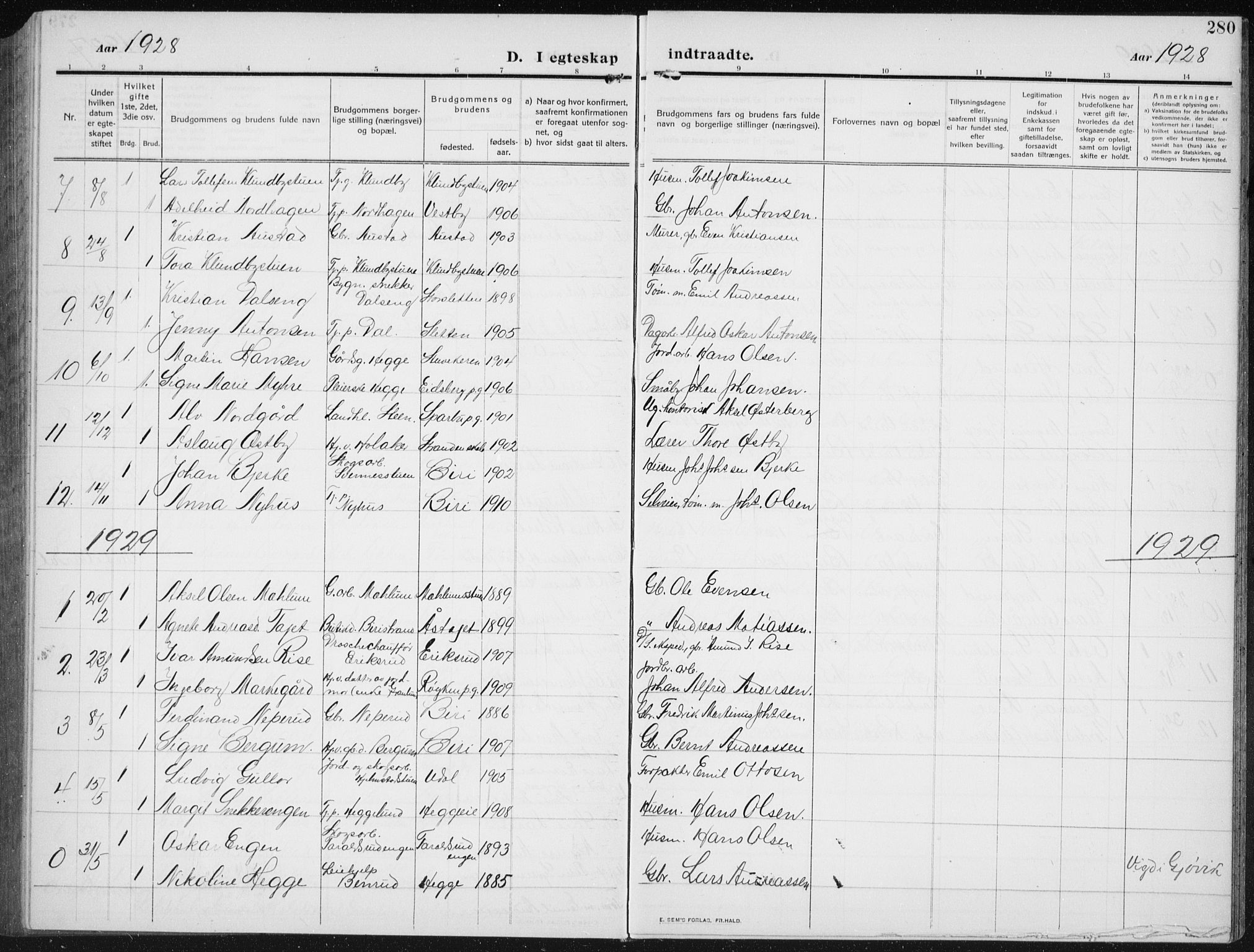 Biri prestekontor, AV/SAH-PREST-096/H/Ha/Hab/L0006: Parish register (copy) no. 6, 1909-1938, p. 280