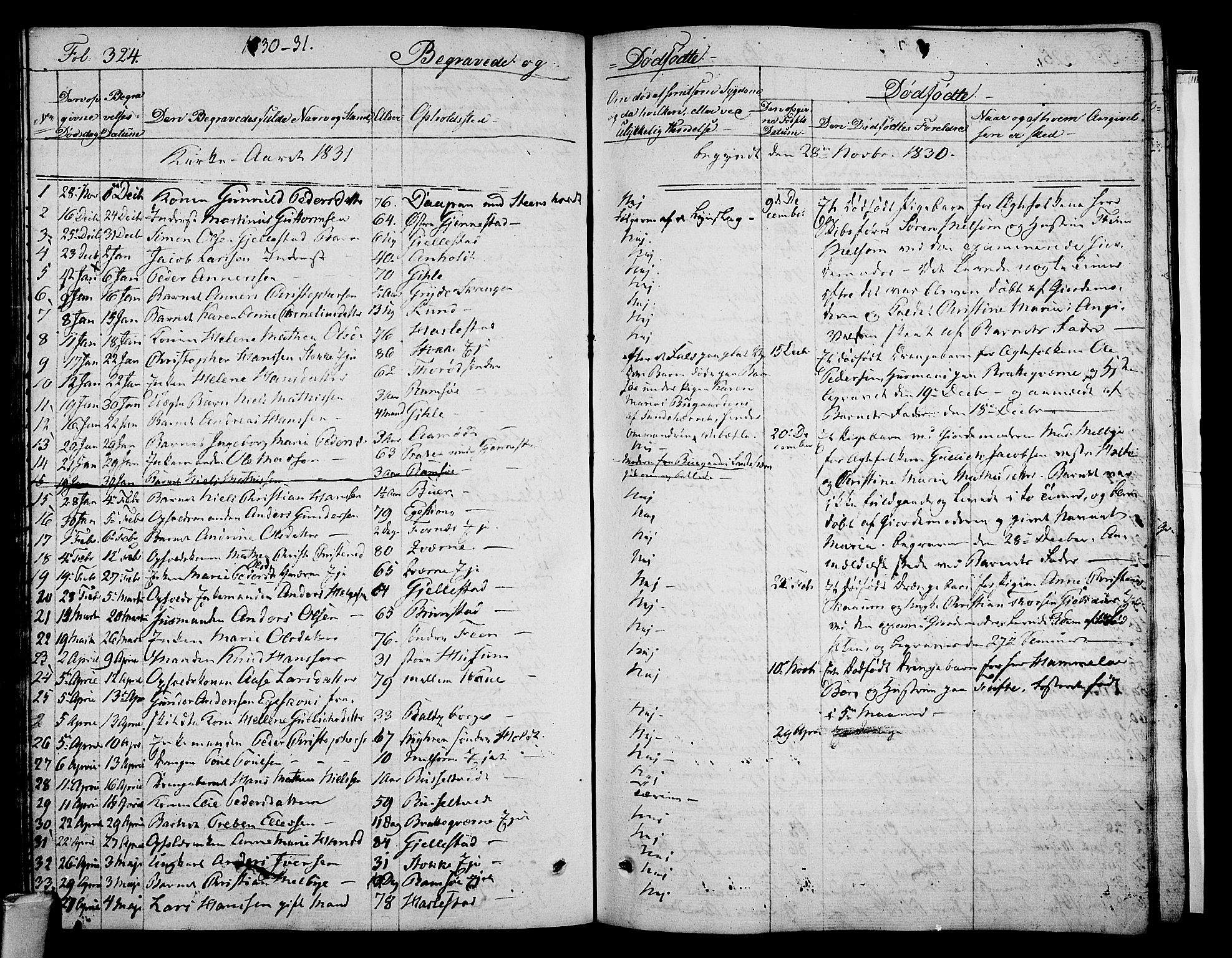 Stokke kirkebøker, SAKO/A-320/F/Fa/L0006: Parish register (official) no. I 6, 1826-1843, p. 324