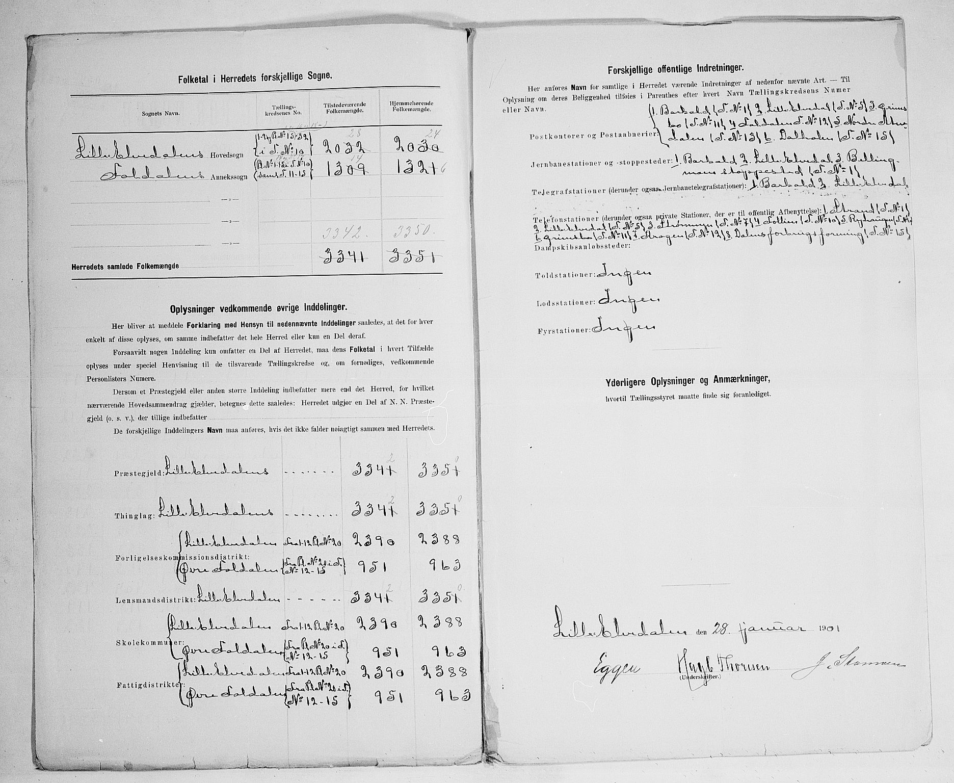 SAH, 1900 census for Lille Elvedalen, 1900, p. 3