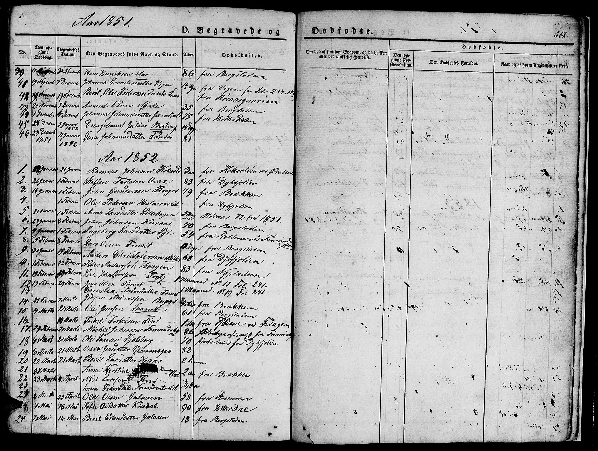 Ministerialprotokoller, klokkerbøker og fødselsregistre - Sør-Trøndelag, SAT/A-1456/681/L0939: Parish register (copy) no. 681C03, 1829-1855, p. 662