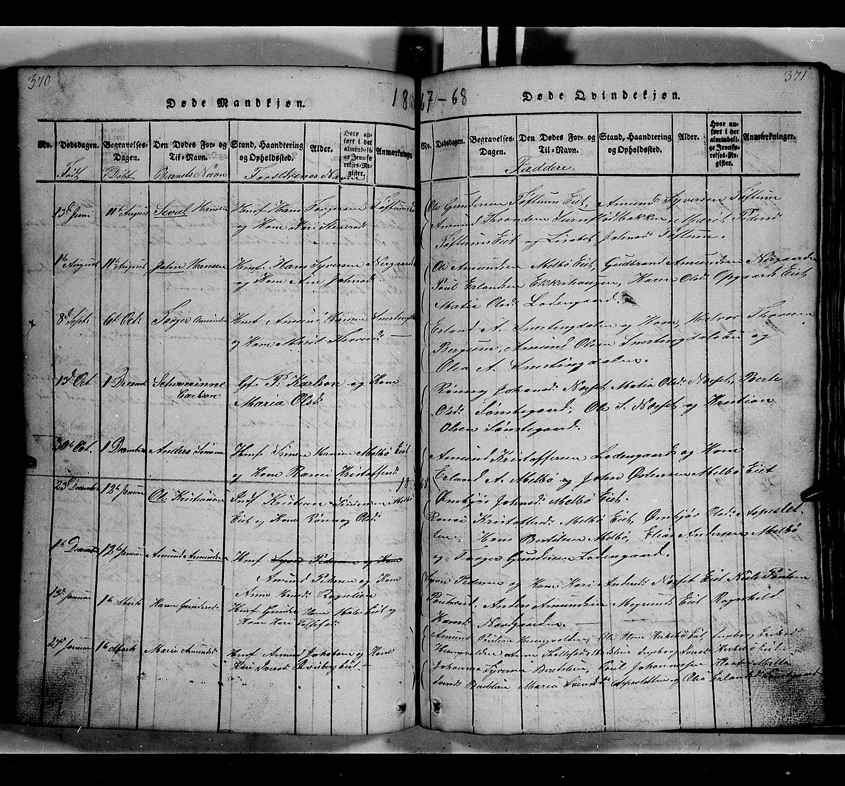 Gausdal prestekontor, SAH/PREST-090/H/Ha/Hab/L0002: Parish register (copy) no. 2, 1818-1874, p. 370-371