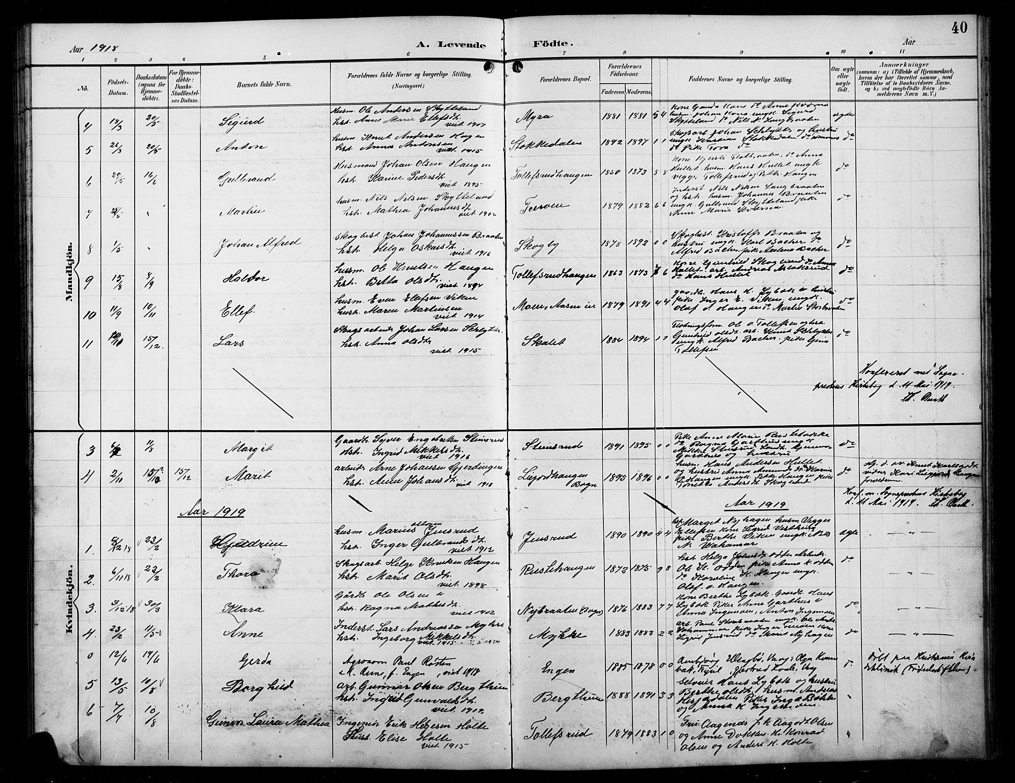 Sør-Aurdal prestekontor, SAH/PREST-128/H/Ha/Hab/L0008: Parish register (copy) no. 8, 1894-1921, p. 40