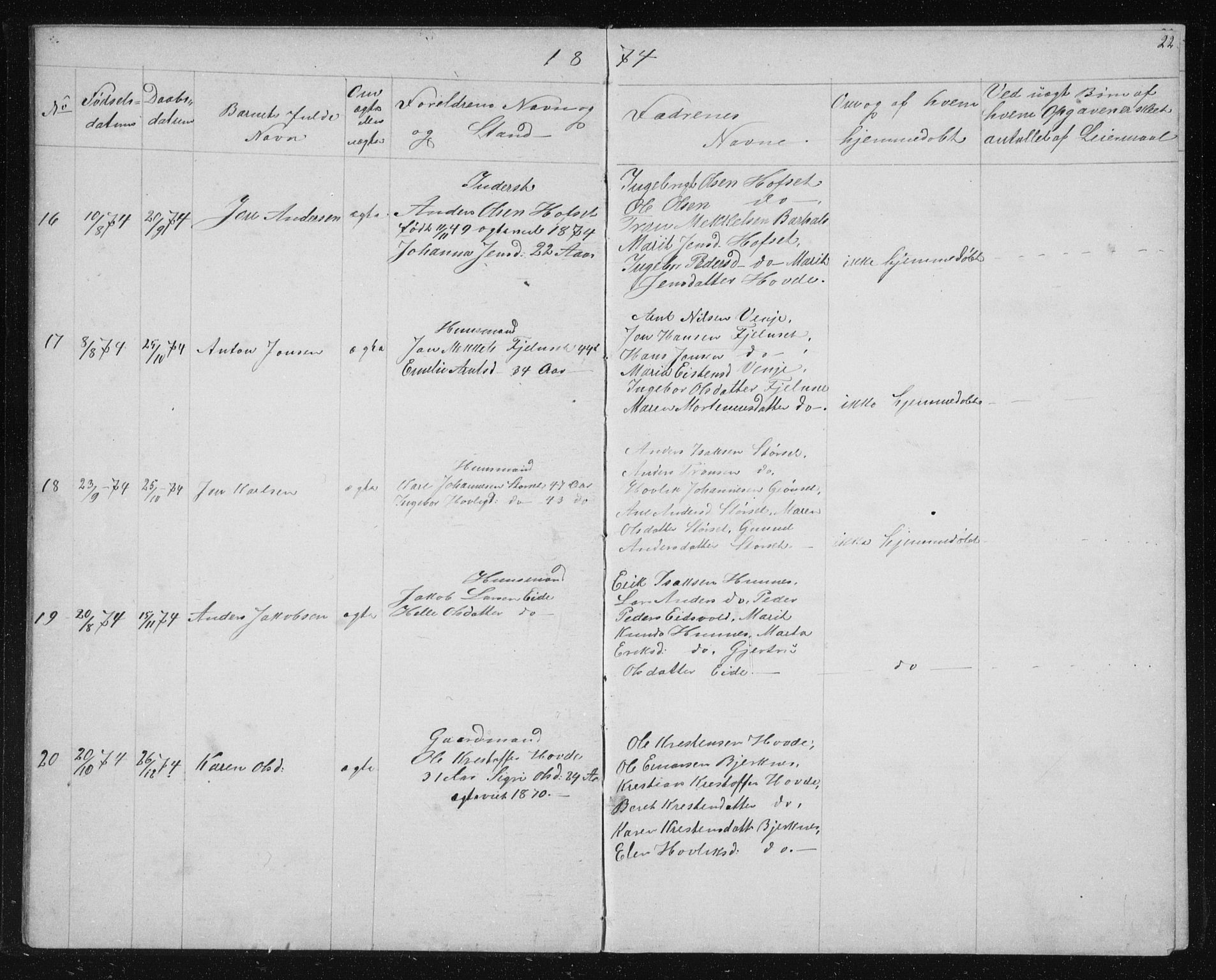 Ministerialprotokoller, klokkerbøker og fødselsregistre - Sør-Trøndelag, SAT/A-1456/631/L0513: Parish register (copy) no. 631C01, 1869-1879, p. 22