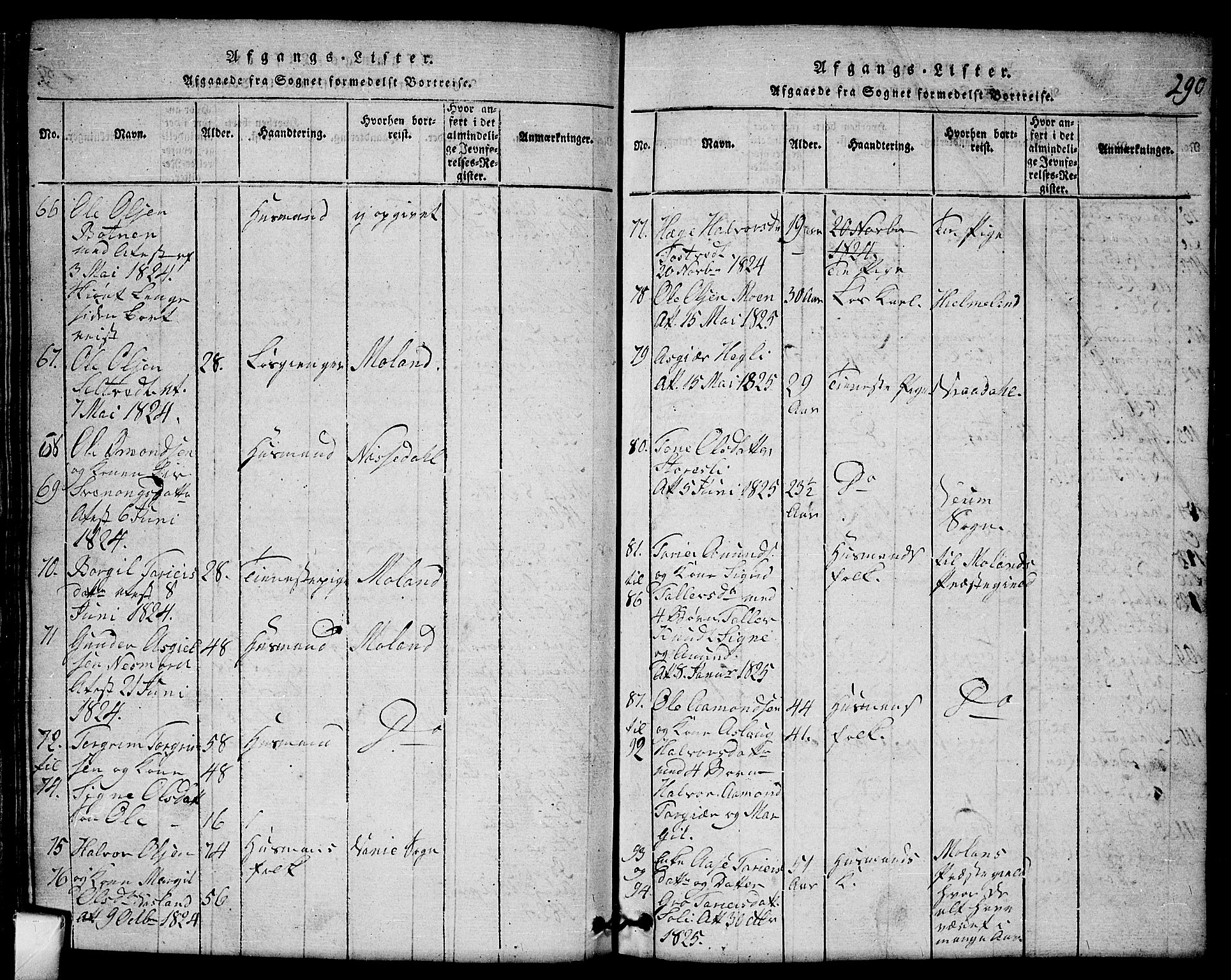 Mo kirkebøker, SAKO/A-286/G/Gb/L0001: Parish register (copy) no. II 1, 1814-1843, p. 290