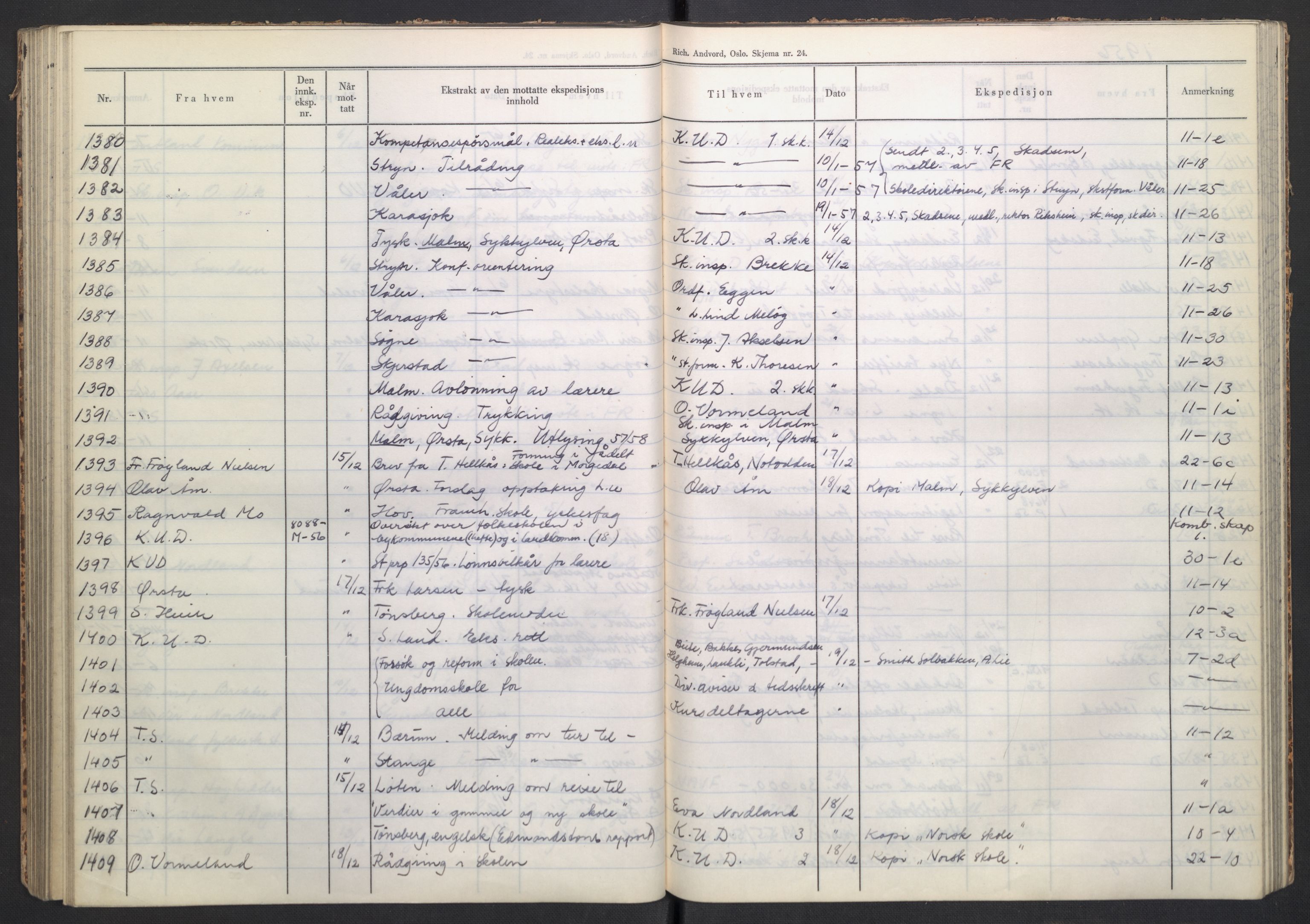 Kirke- og undervisningsdepartementet, Forsøksrådet for skoleverket, AV/RA-S-1587/C/L0117: Journal, 1954-1957