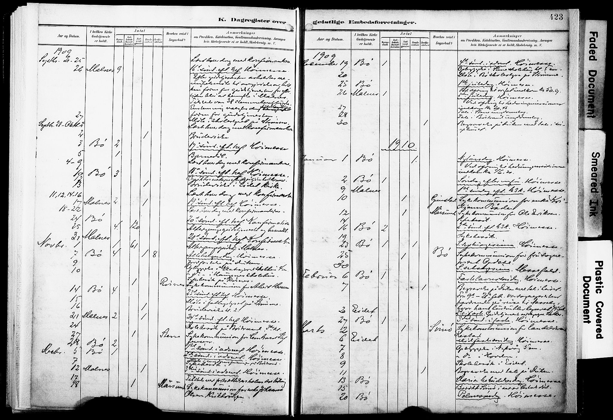 Ministerialprotokoller, klokkerbøker og fødselsregistre - Nordland, AV/SAT-A-1459/891/L1305: Parish register (official) no. 891A10, 1895-1921, p. 423