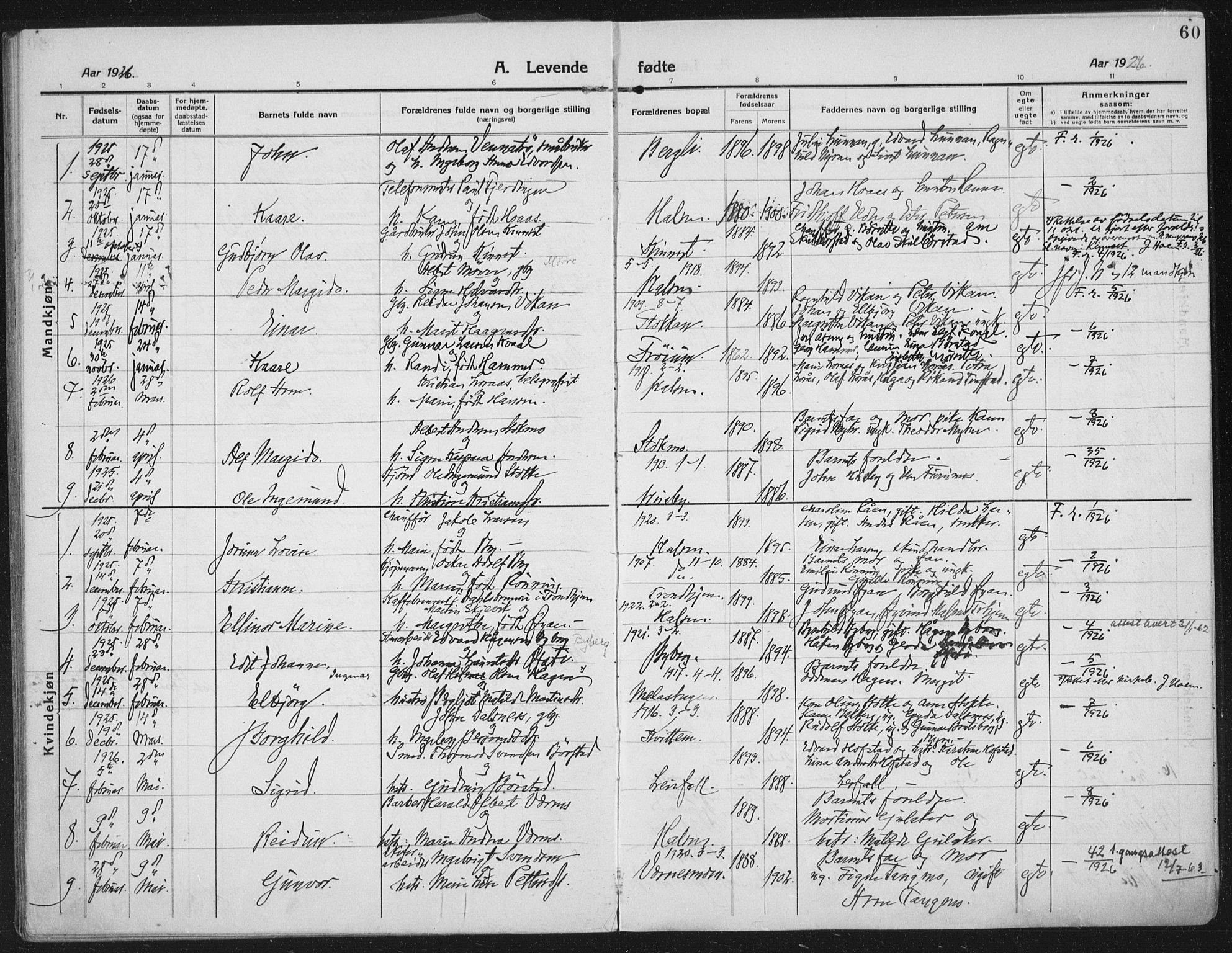 Ministerialprotokoller, klokkerbøker og fødselsregistre - Nord-Trøndelag, SAT/A-1458/709/L0083: Parish register (official) no. 709A23, 1916-1928, p. 60