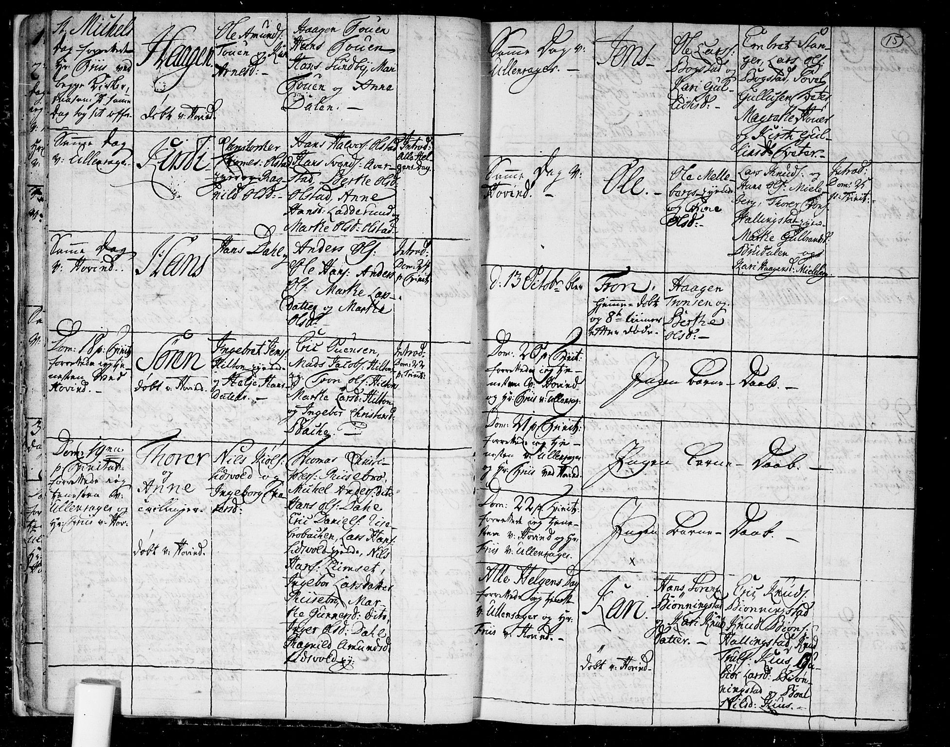 Ullensaker prestekontor Kirkebøker, AV/SAO-A-10236a/F/Fa/L0006: Parish register (official) no. I 6, 1762-1785, p. 15