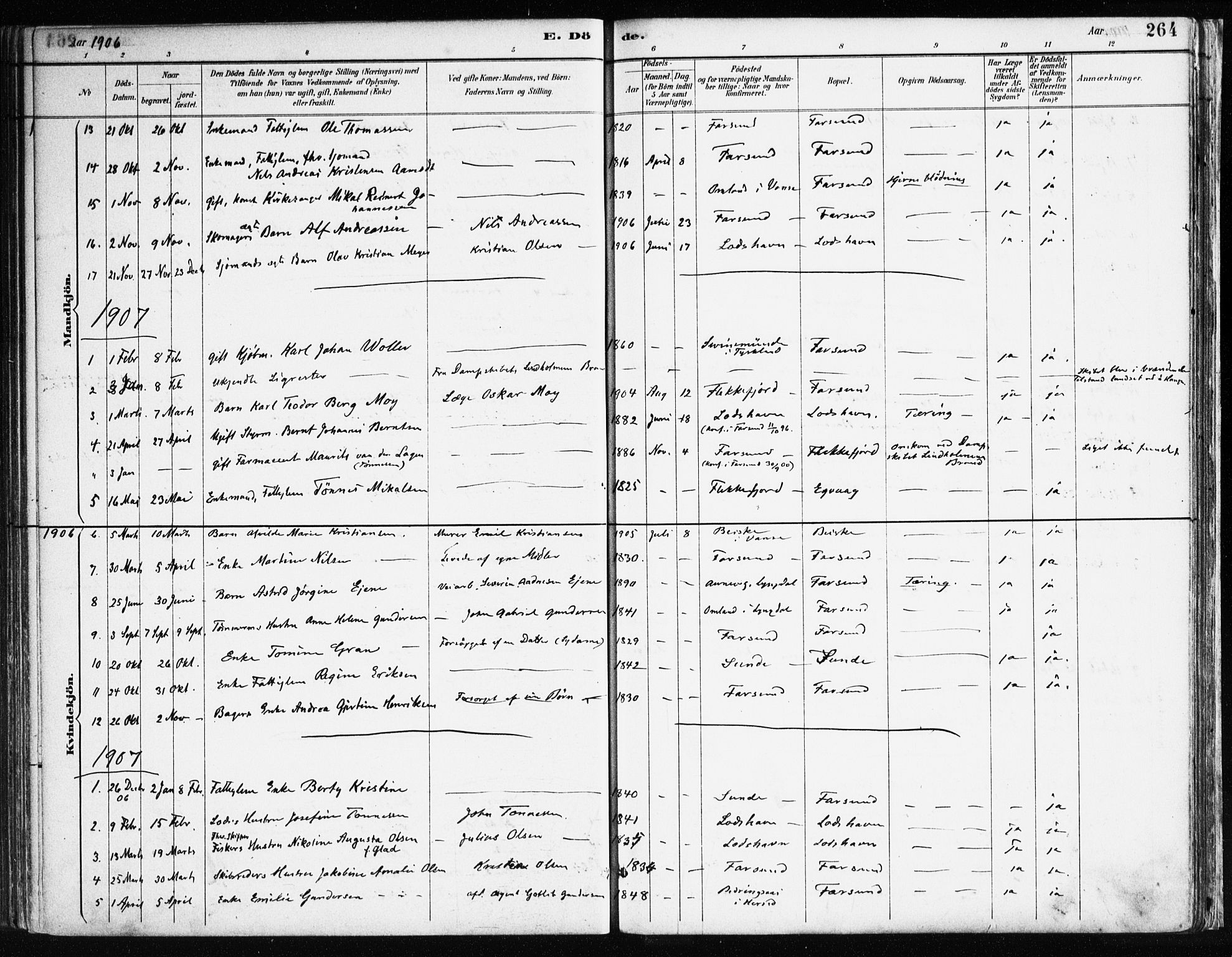 Farsund sokneprestkontor, AV/SAK-1111-0009/F/Fa/L0006: Parish register (official) no. A 6, 1887-1920, p. 264