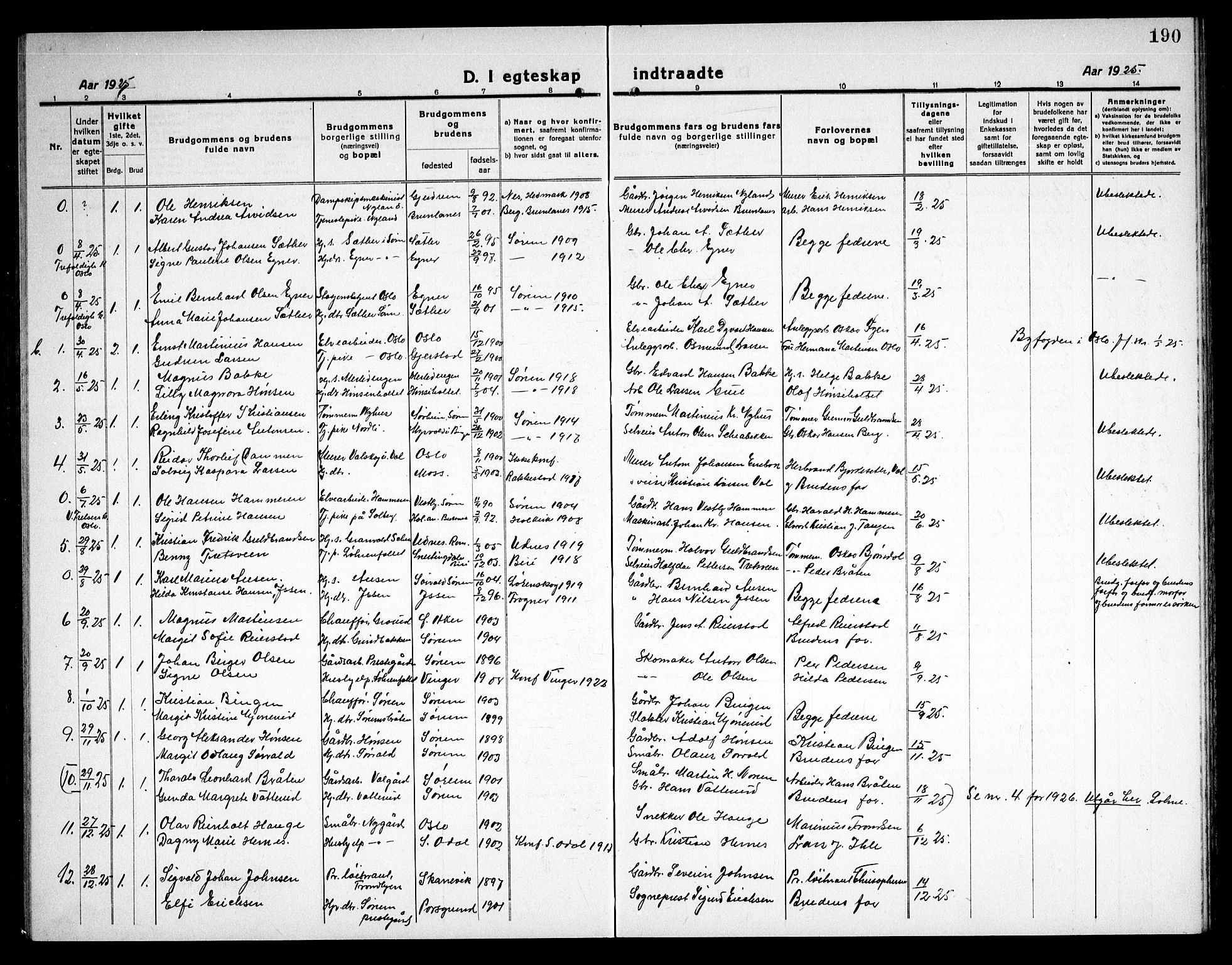 Sørum prestekontor Kirkebøker, AV/SAO-A-10303/G/Ga/L0008: Parish register (copy) no. I 8, 1917-1934, p. 190