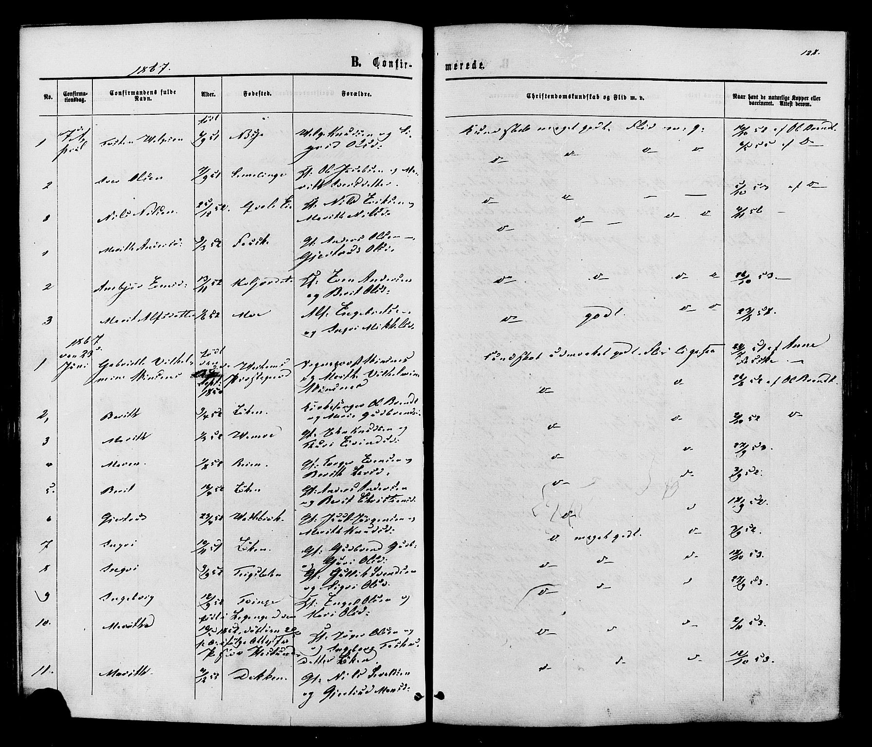 Vestre Slidre prestekontor, SAH/PREST-136/H/Ha/Haa/L0003: Parish register (official) no. 3, 1865-1880, p. 128