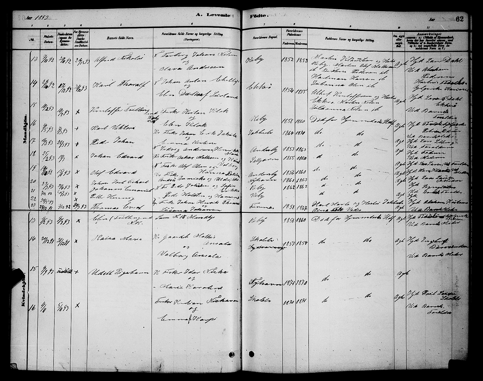 Vadsø sokneprestkontor, SATØ/S-1325/H/Hb/L0003klokker: Parish register (copy) no. 3, 1881-1901, p. 62
