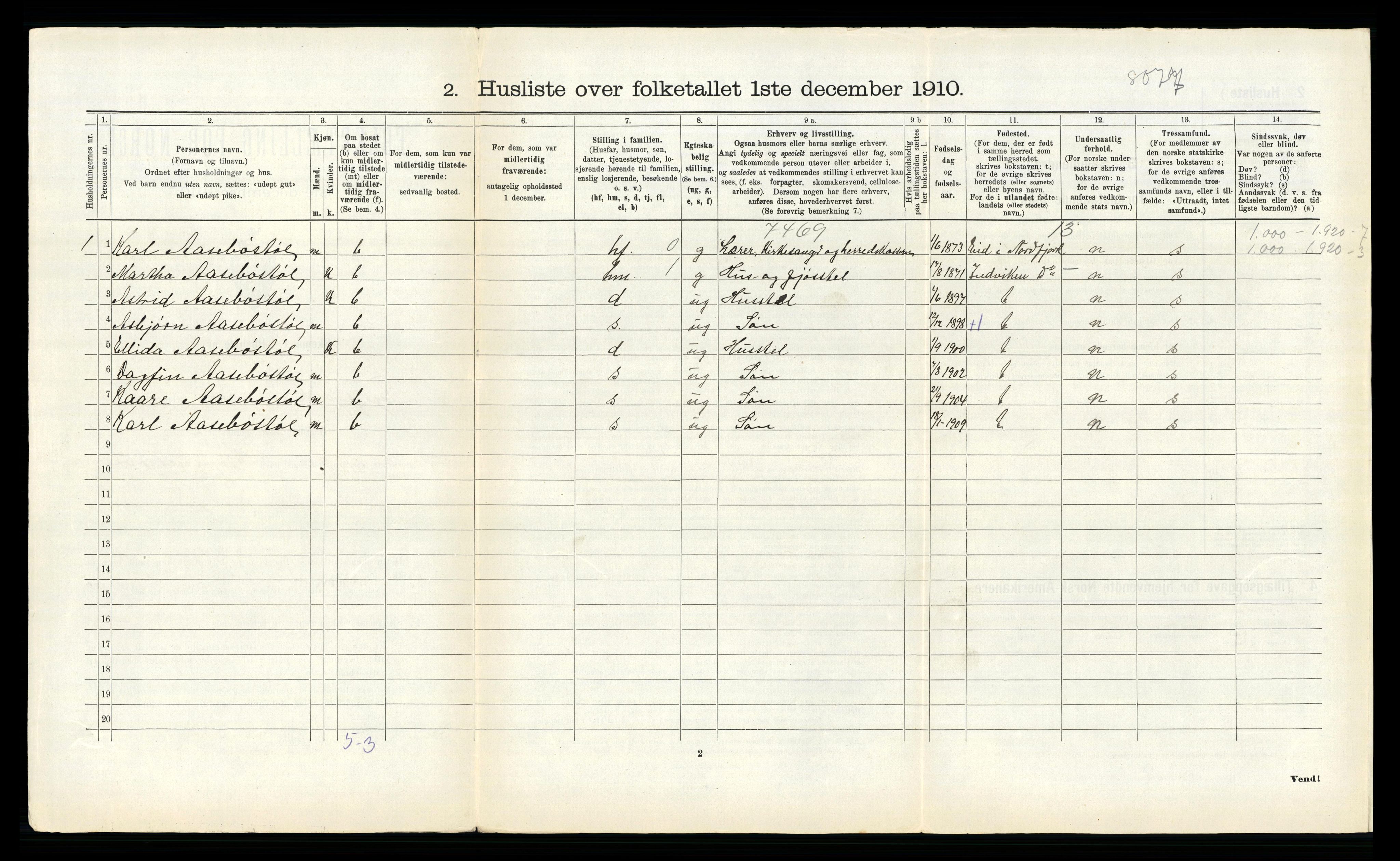 RA, 1910 census for Tysfjord, 1910, p. 444