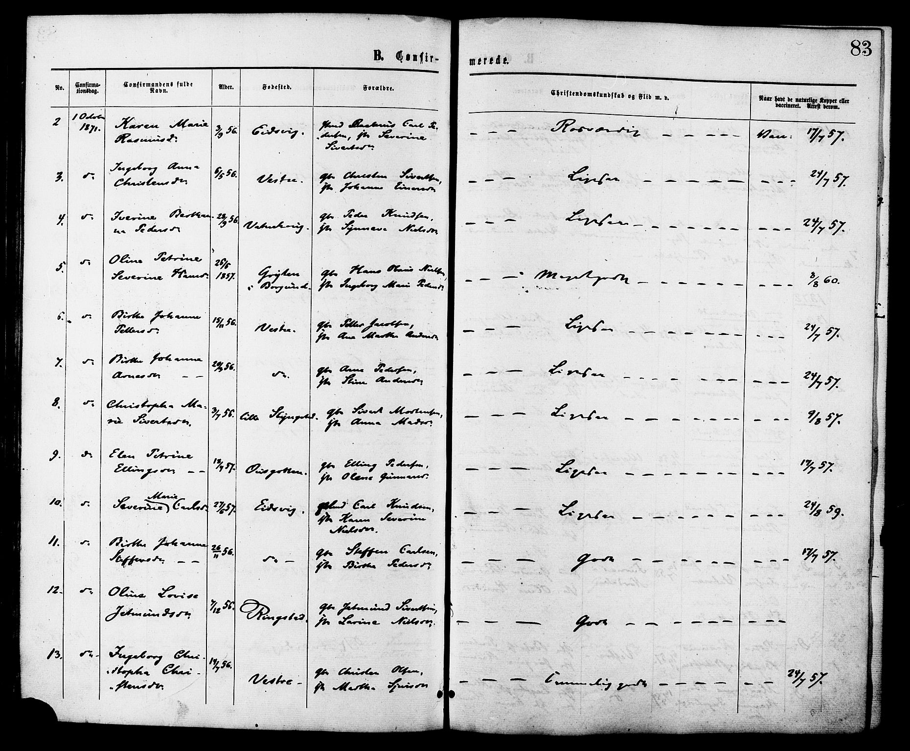 Ministerialprotokoller, klokkerbøker og fødselsregistre - Møre og Romsdal, AV/SAT-A-1454/525/L0373: Parish register (official) no. 525A03, 1864-1879, p. 83