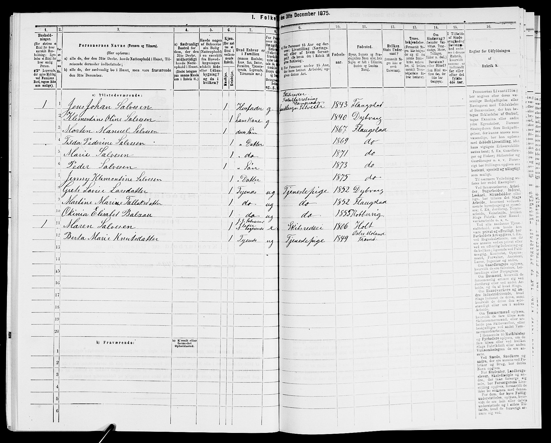 SAK, 1875 census for 0915P Dypvåg, 1875, p. 1604