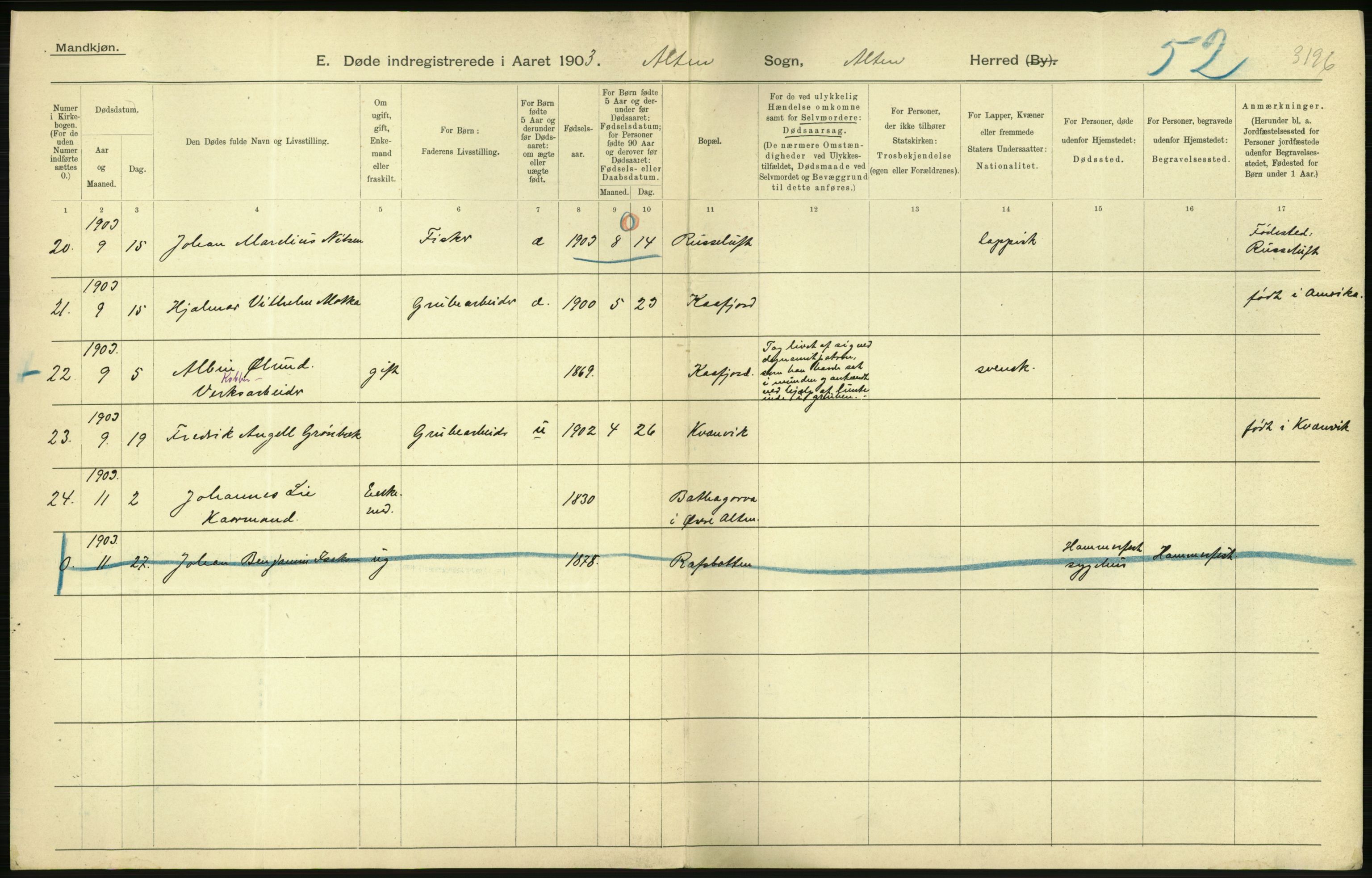 Statistisk sentralbyrå, Sosiodemografiske emner, Befolkning, AV/RA-S-2228/D/Df/Dfa/Dfaa/L0022: Finnmarkens amt: Fødte, gifte, døde., 1903, p. 216