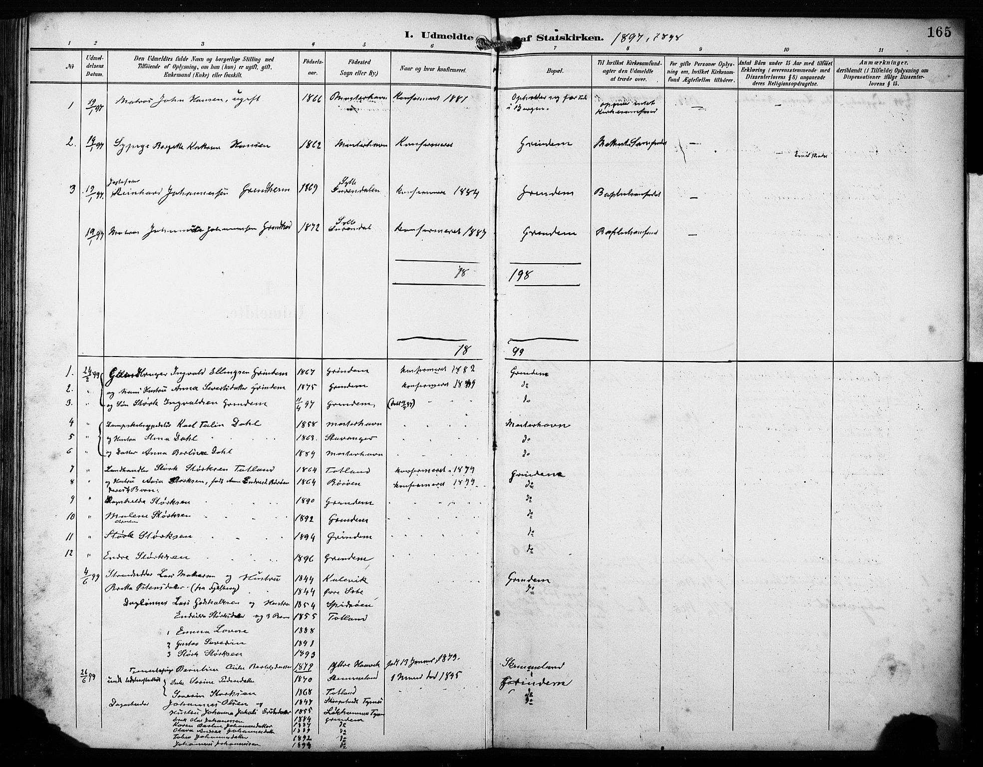 Finnås sokneprestembete, SAB/A-99925/H/Ha/Haa/Haab/L0002: Parish register (official) no. B 2, 1895-1906, p. 165