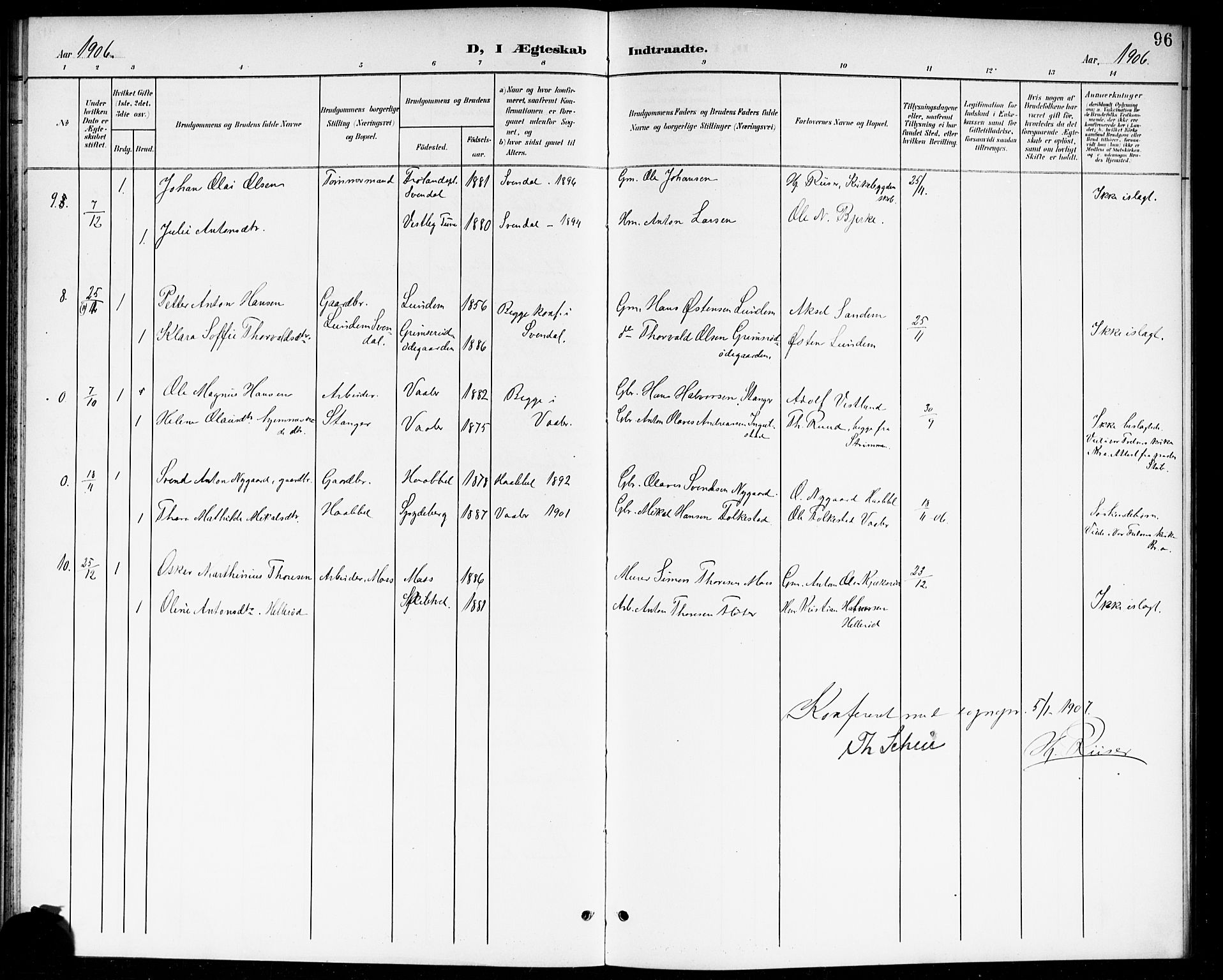 Våler prestekontor Kirkebøker, SAO/A-11083/G/Ga/L0004: Parish register (copy) no. I 4, 1901-1914, p. 96