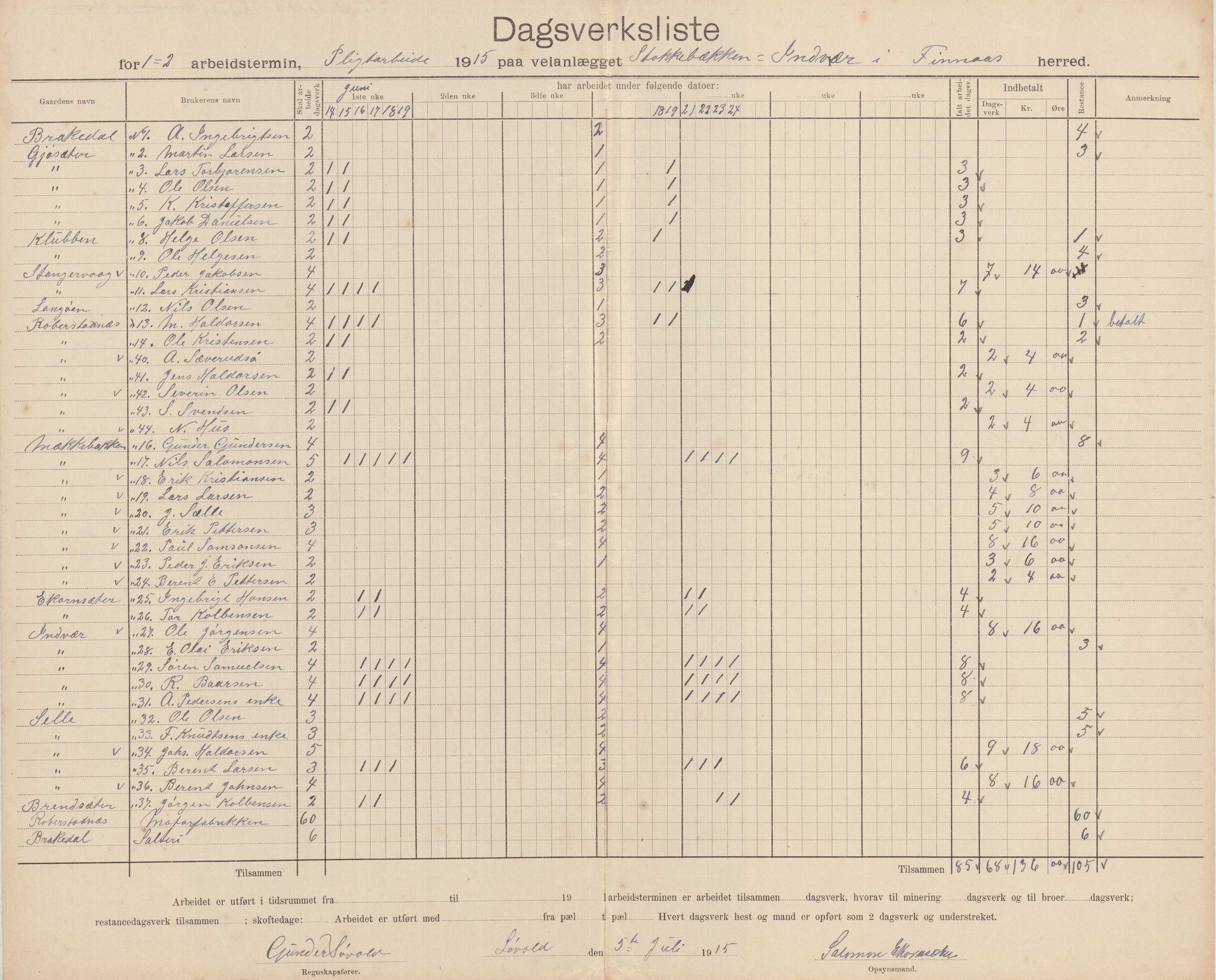 Finnaas kommune. Formannskapet, IKAH/1218a-021/E/Ea/L0001/0001: Rekneskap for veganlegg / Rekneskap for veganlegget Indvær - Stokkabakken, 1910-1915, p. 37