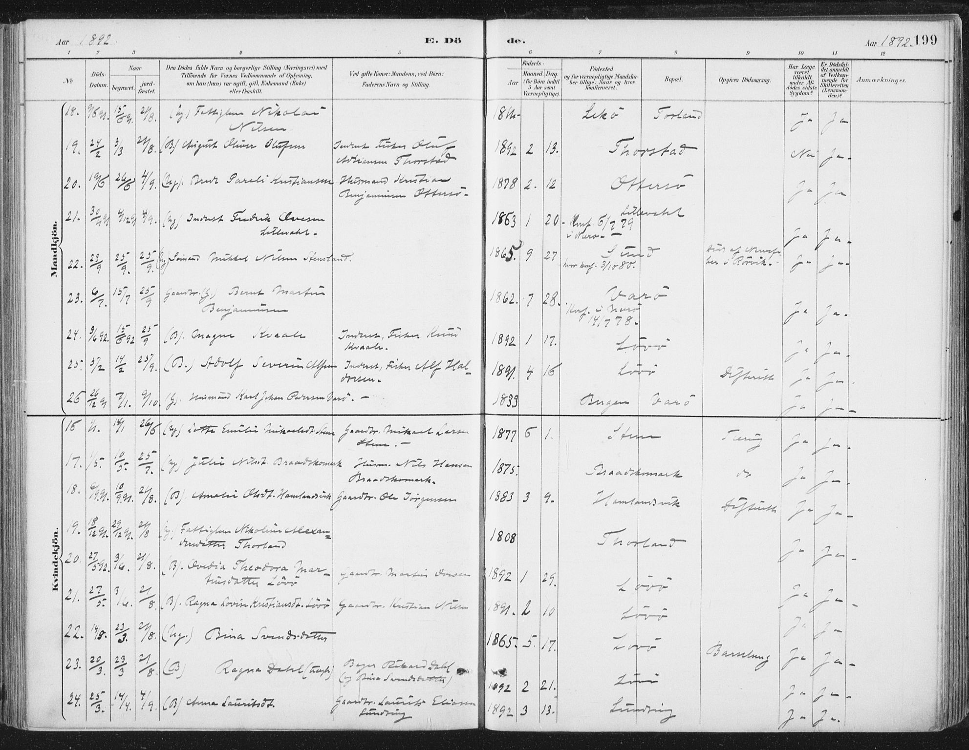 Ministerialprotokoller, klokkerbøker og fødselsregistre - Nord-Trøndelag, SAT/A-1458/784/L0673: Parish register (official) no. 784A08, 1888-1899, p. 199