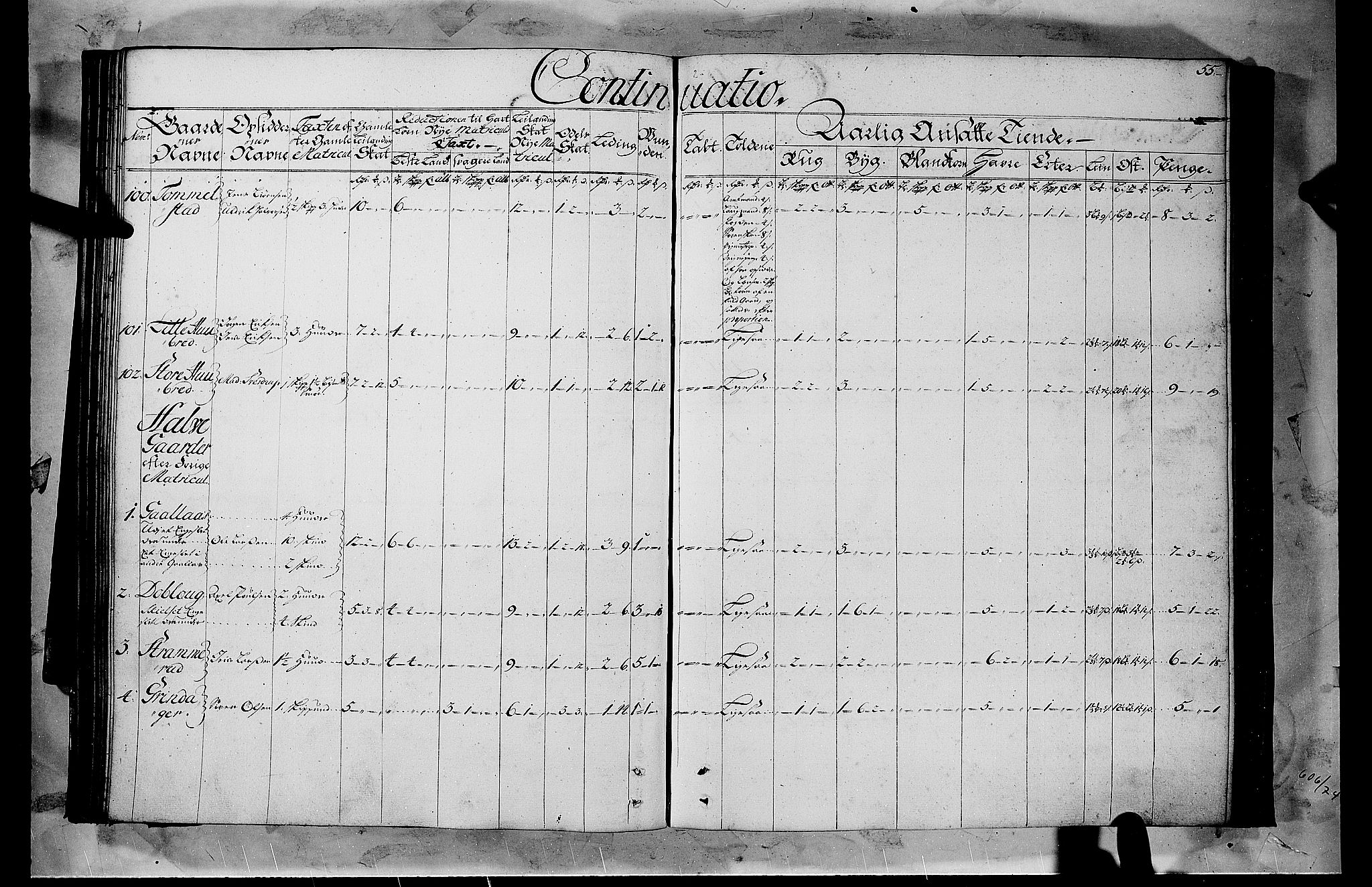 Rentekammeret inntil 1814, Realistisk ordnet avdeling, AV/RA-EA-4070/N/Nb/Nbf/L0103b: Hedmark matrikkelprotokoll, 1723, p. 55b-56a