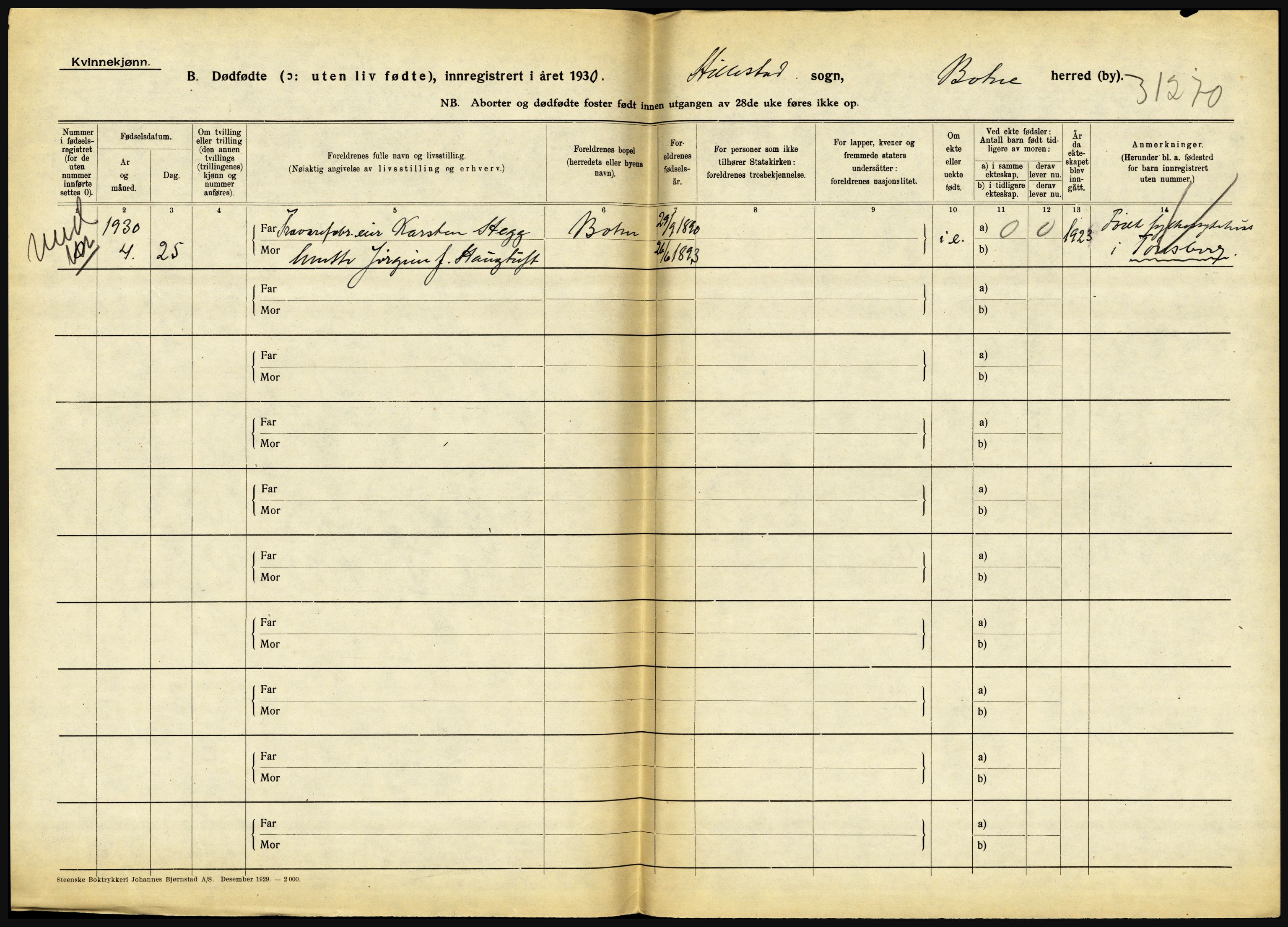 Statistisk sentralbyrå, Sosiodemografiske emner, Befolkning, AV/RA-S-2228/D/Df/Dfc/Dfcj/L0017: Vestfold. Telemark, 1930, p. 260