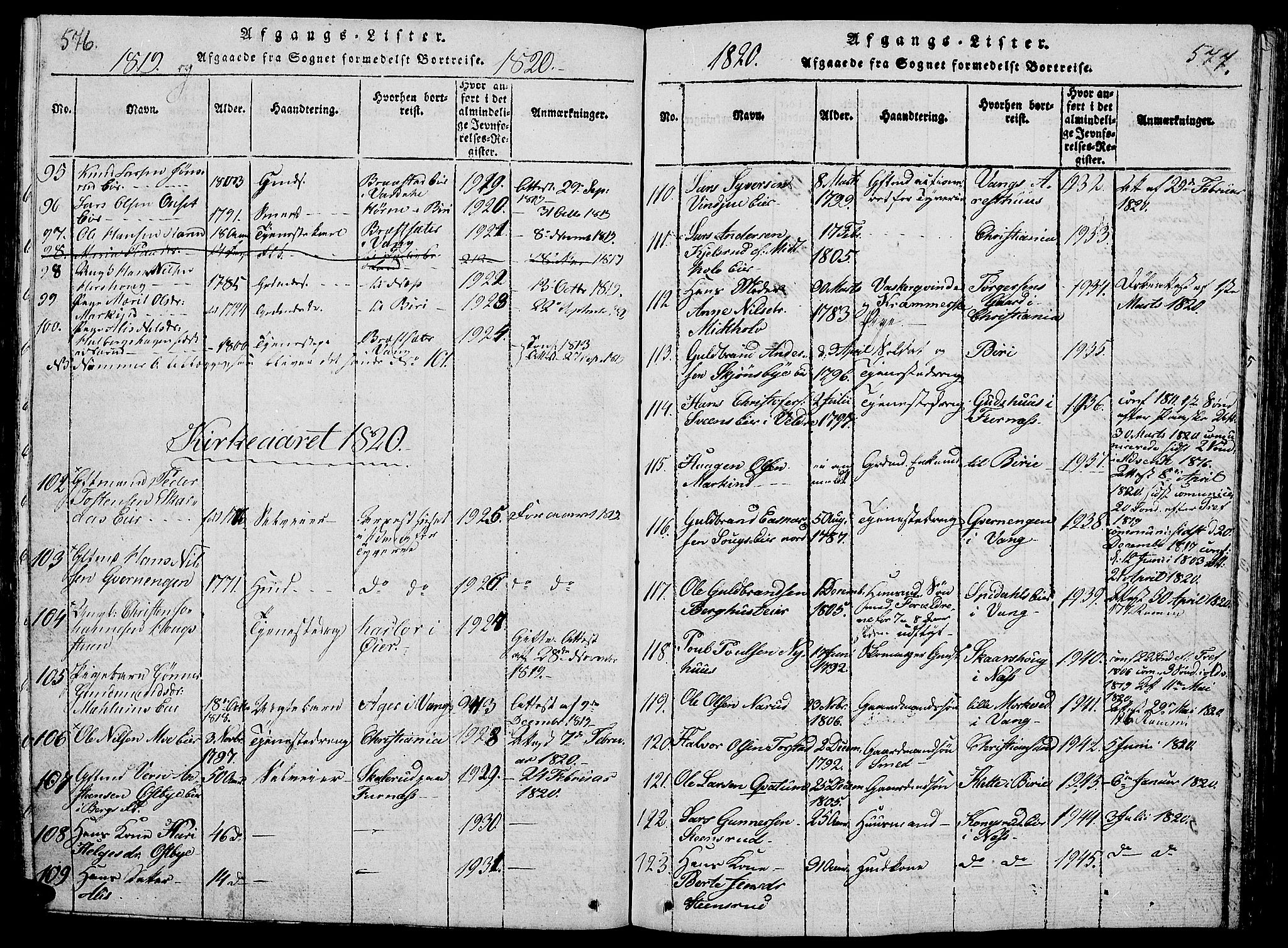 Ringsaker prestekontor, AV/SAH-PREST-014/L/La/L0001: Parish register (copy) no. 1, 1814-1826, p. 576-577