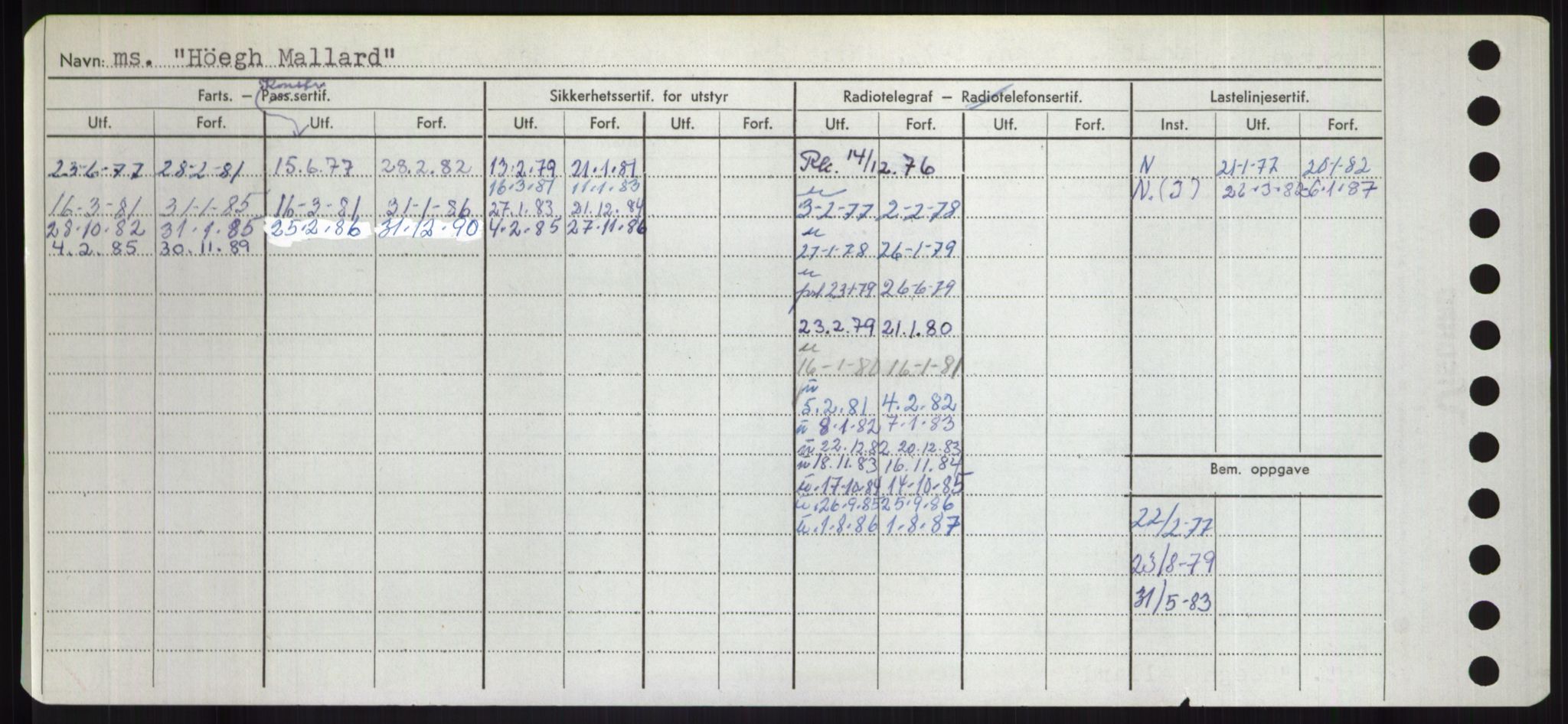 Sjøfartsdirektoratet med forløpere, Skipsmålingen, AV/RA-S-1627/H/Hd/L0017: Fartøy, Holi-Hå, p. 376