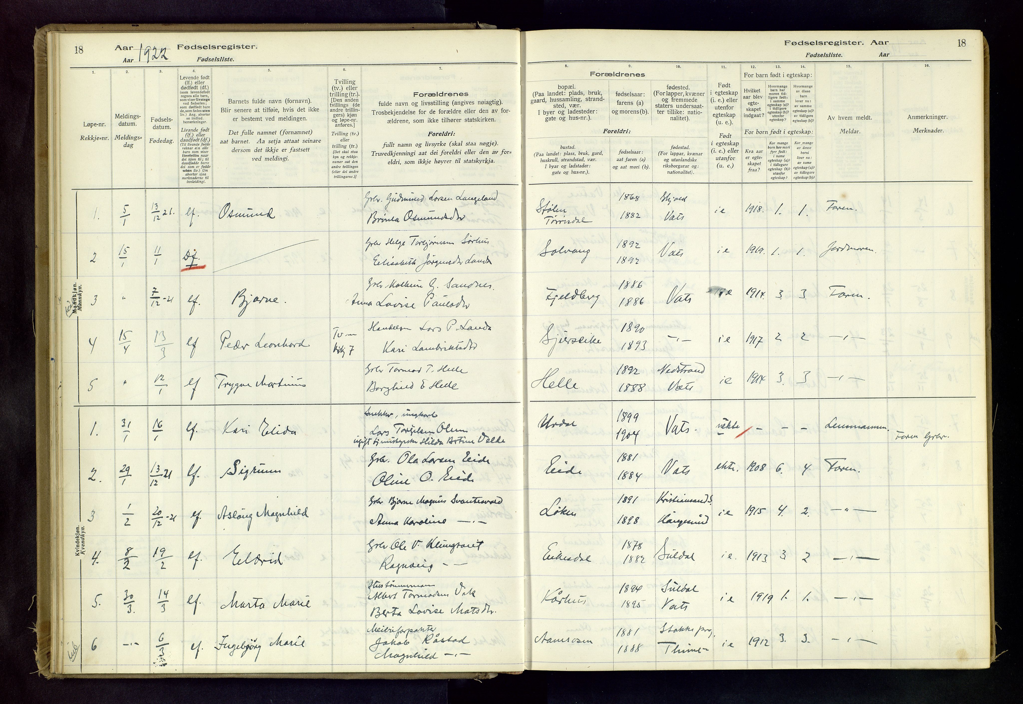 Skjold sokneprestkontor, AV/SAST-A-101847/I/Id/L0003: Birth register no. 3, 1917-1982, p. 18