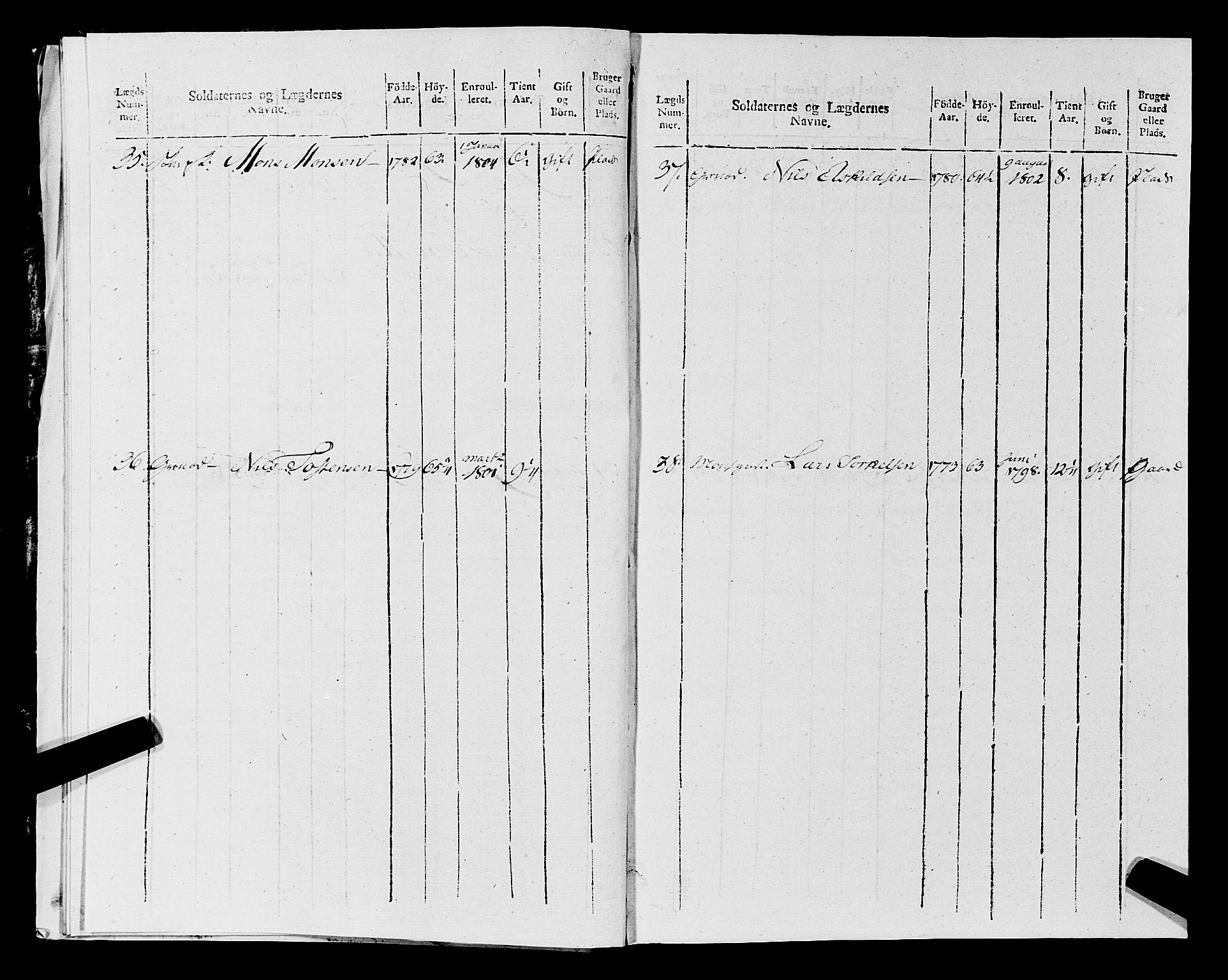 Fylkesmannen i Rogaland, AV/SAST-A-101928/99/3/325/325CA, 1655-1832, p. 9754