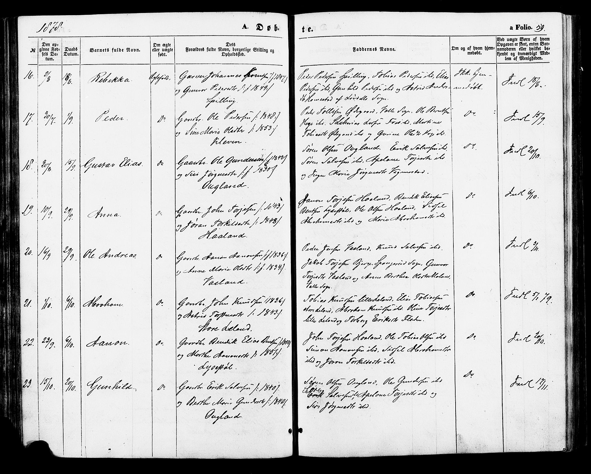 Nord-Audnedal sokneprestkontor, SAK/1111-0032/F/Fa/Fab/L0002: Parish register (official) no. A 2, 1859-1882, p. 59