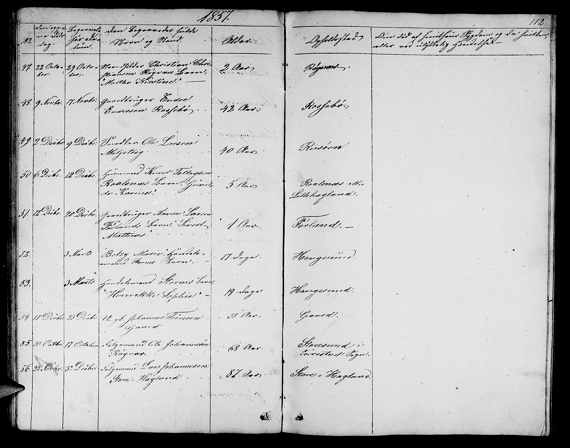 Torvastad sokneprestkontor, SAST/A -101857/H/Ha/Hab/L0004: Parish register (copy) no. B 4, 1850-1864, p. 112