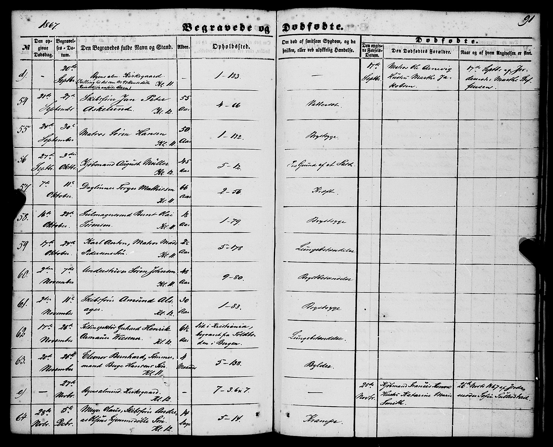 Nykirken Sokneprestembete, AV/SAB-A-77101/H/Haa/L0042: Parish register (official) no. E 2, 1850-1868, p. 91