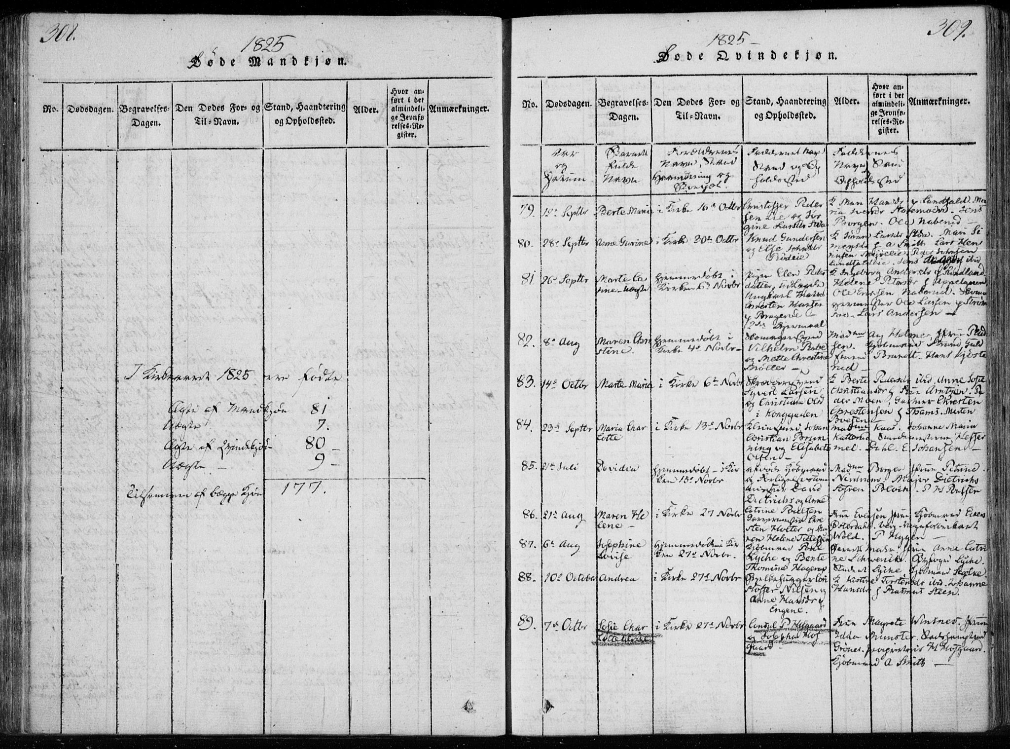 Bragernes kirkebøker, AV/SAKO-A-6/F/Fa/L0007: Parish register (official) no. I 7, 1815-1829, p. 308-309