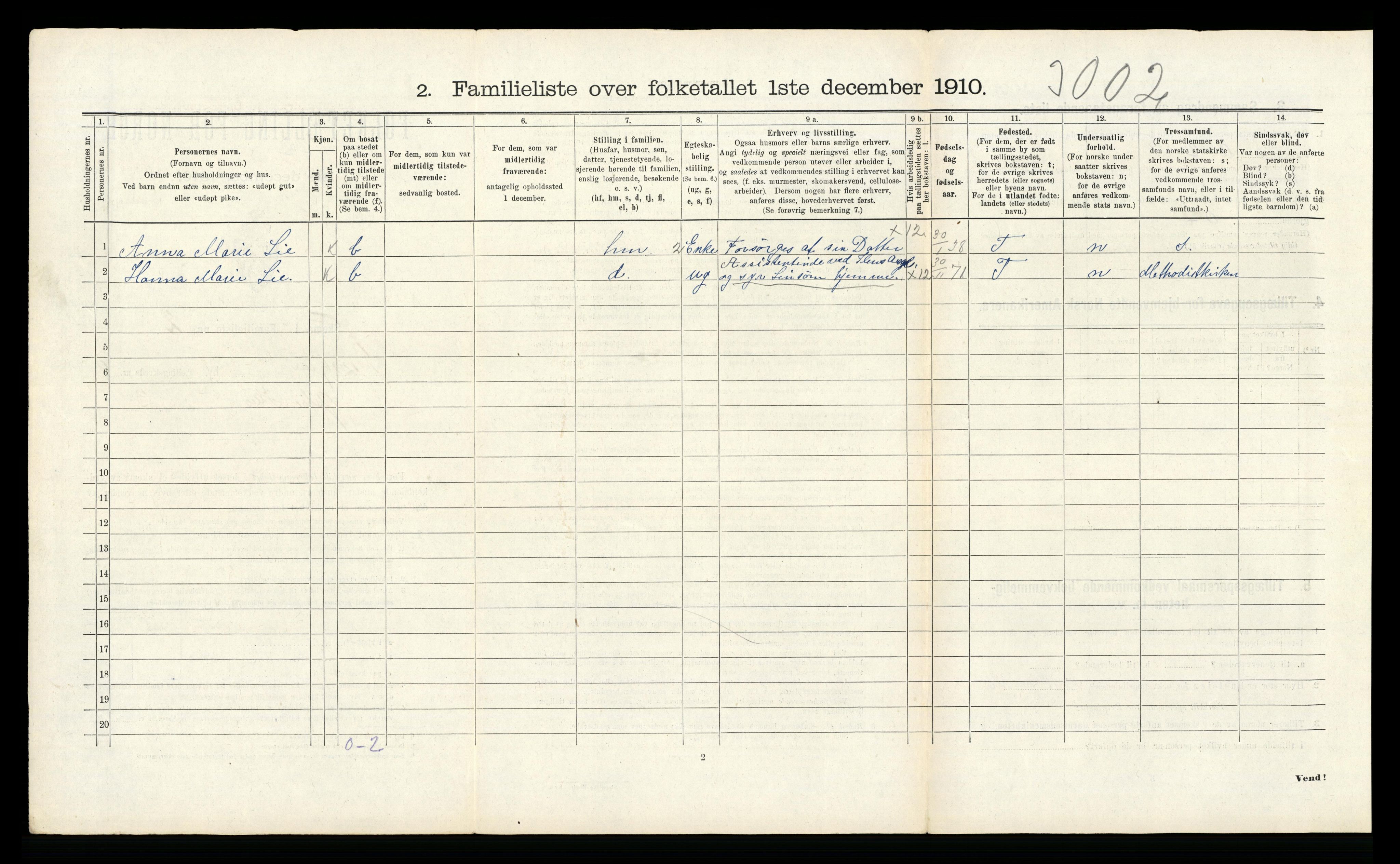 RA, 1910 census for Trondheim, 1910, p. 3318