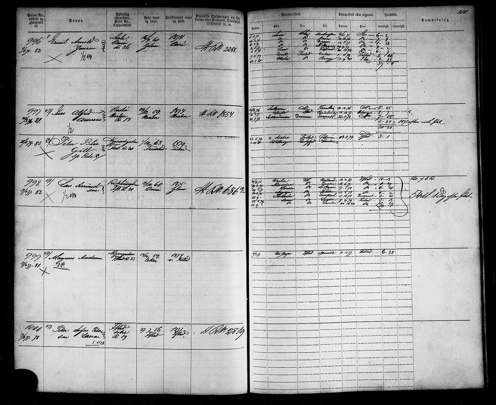 Fredrikstad mønstringskontor, SAO/A-10569b/F/Fc/Fca/L0003: Annotasjonsrulle, 1868-1885, p. 204