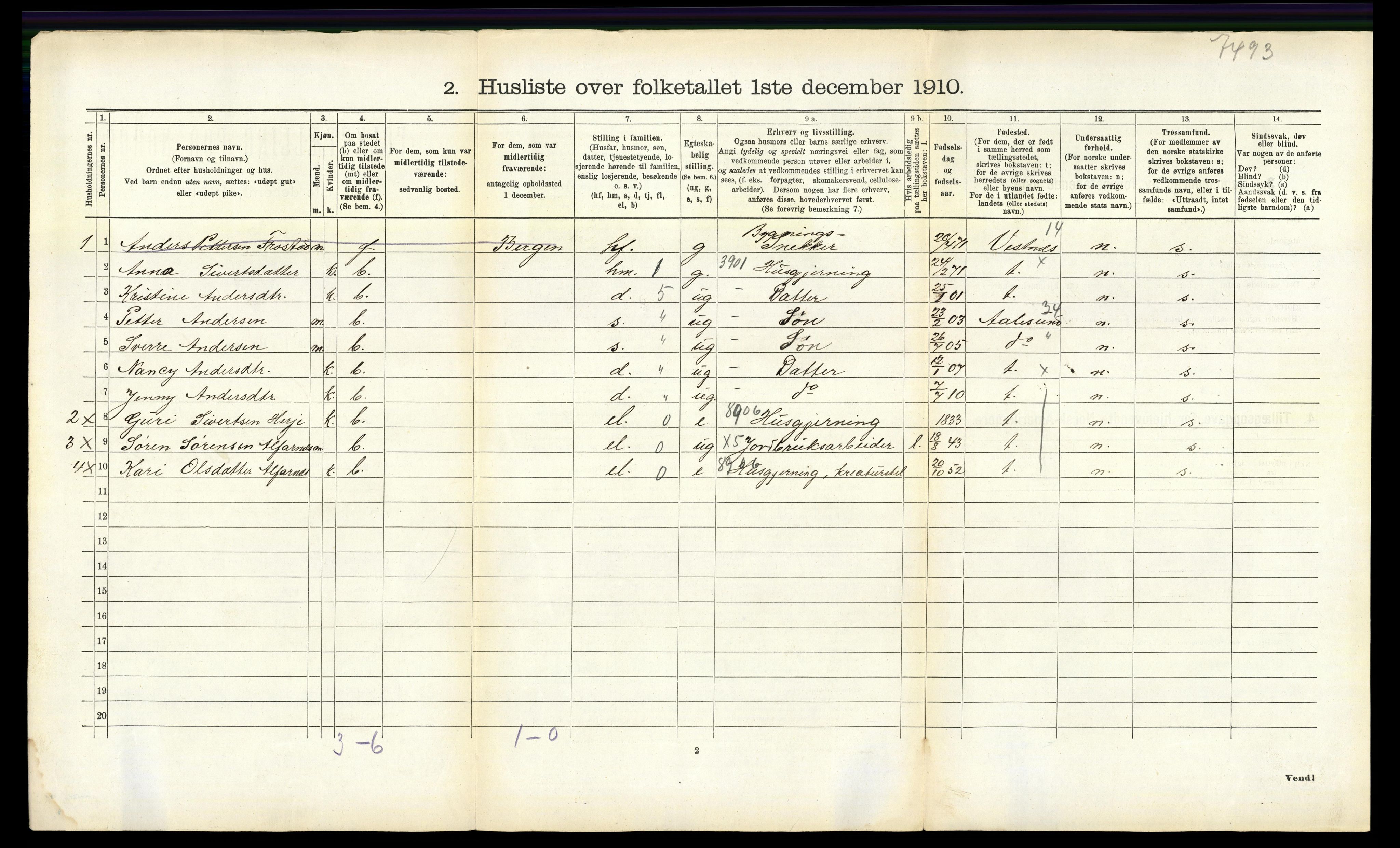 RA, 1910 census for Veøy, 1910, p. 491