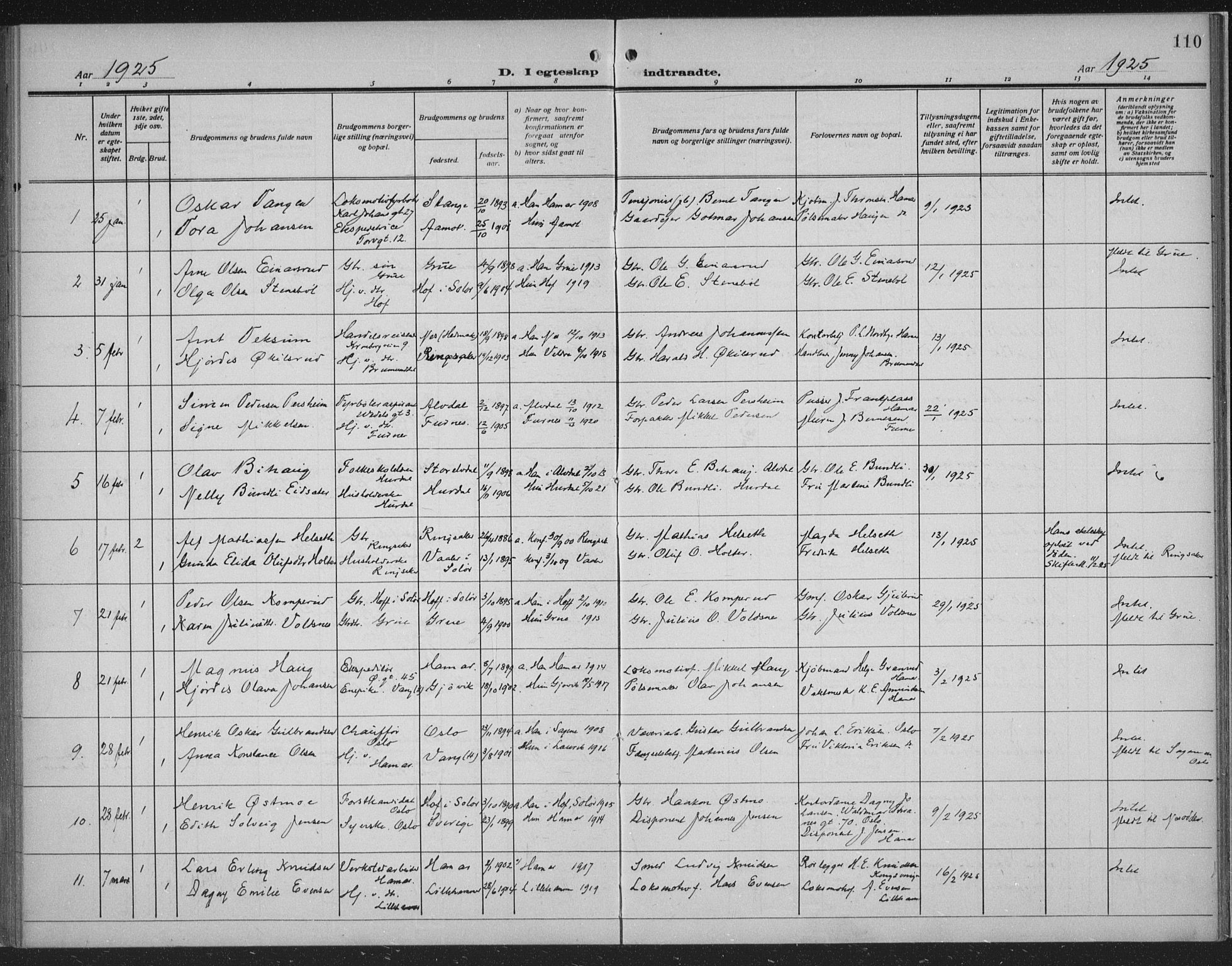 Hamar prestekontor, SAH/DOMPH-002/H/Ha/Haa/L0003: Parish register (official) no. 3, 1913-1930, p. 110