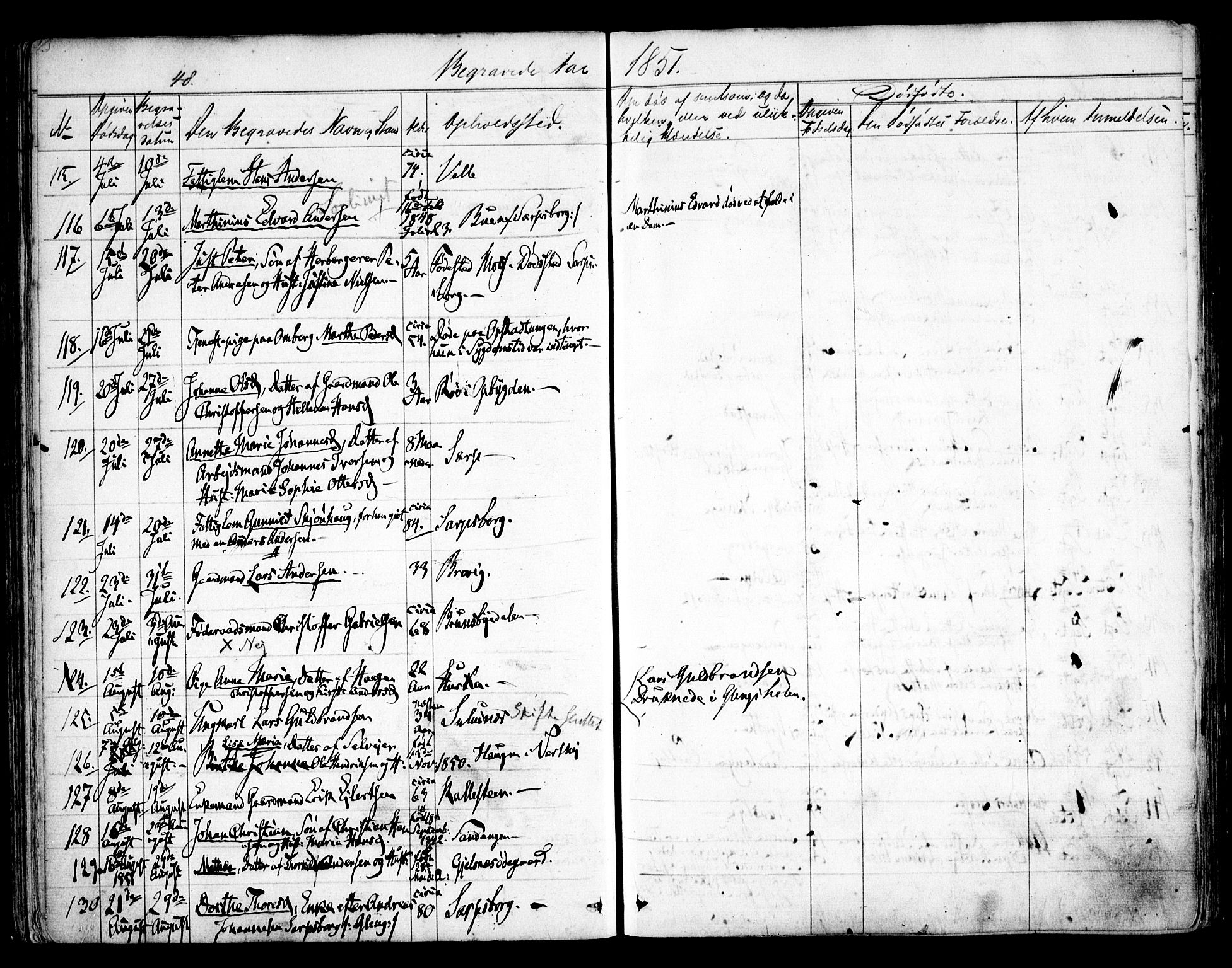Tune prestekontor Kirkebøker, AV/SAO-A-2007/F/Fa/L0010b: Parish register (official) no. 10B, 1847-1852, p. 48
