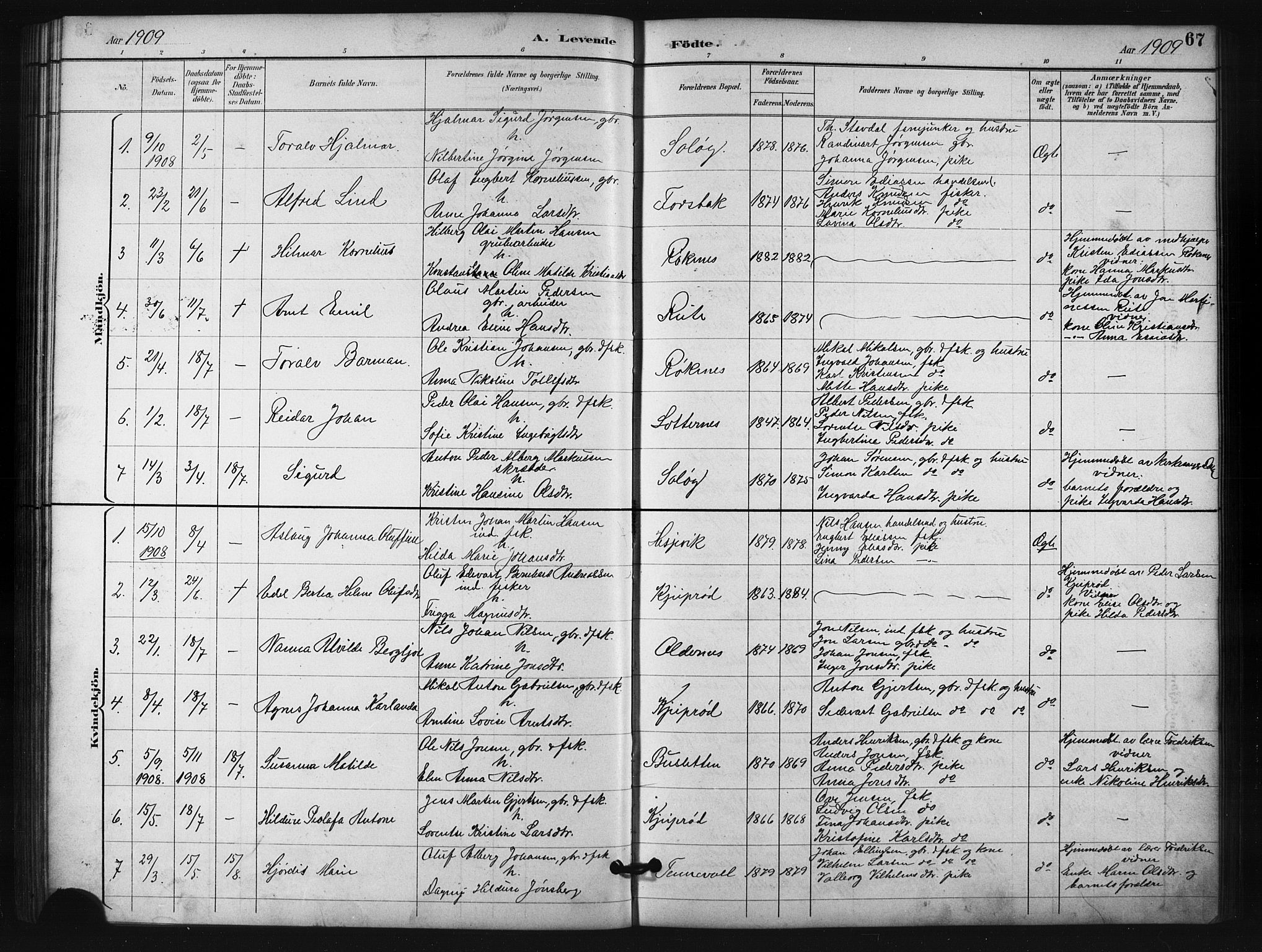 Salangen sokneprestembete, SATØ/S-1324/H/Ha/L0001klokker: Parish register (copy) no. 1, 1893-1910, p. 67