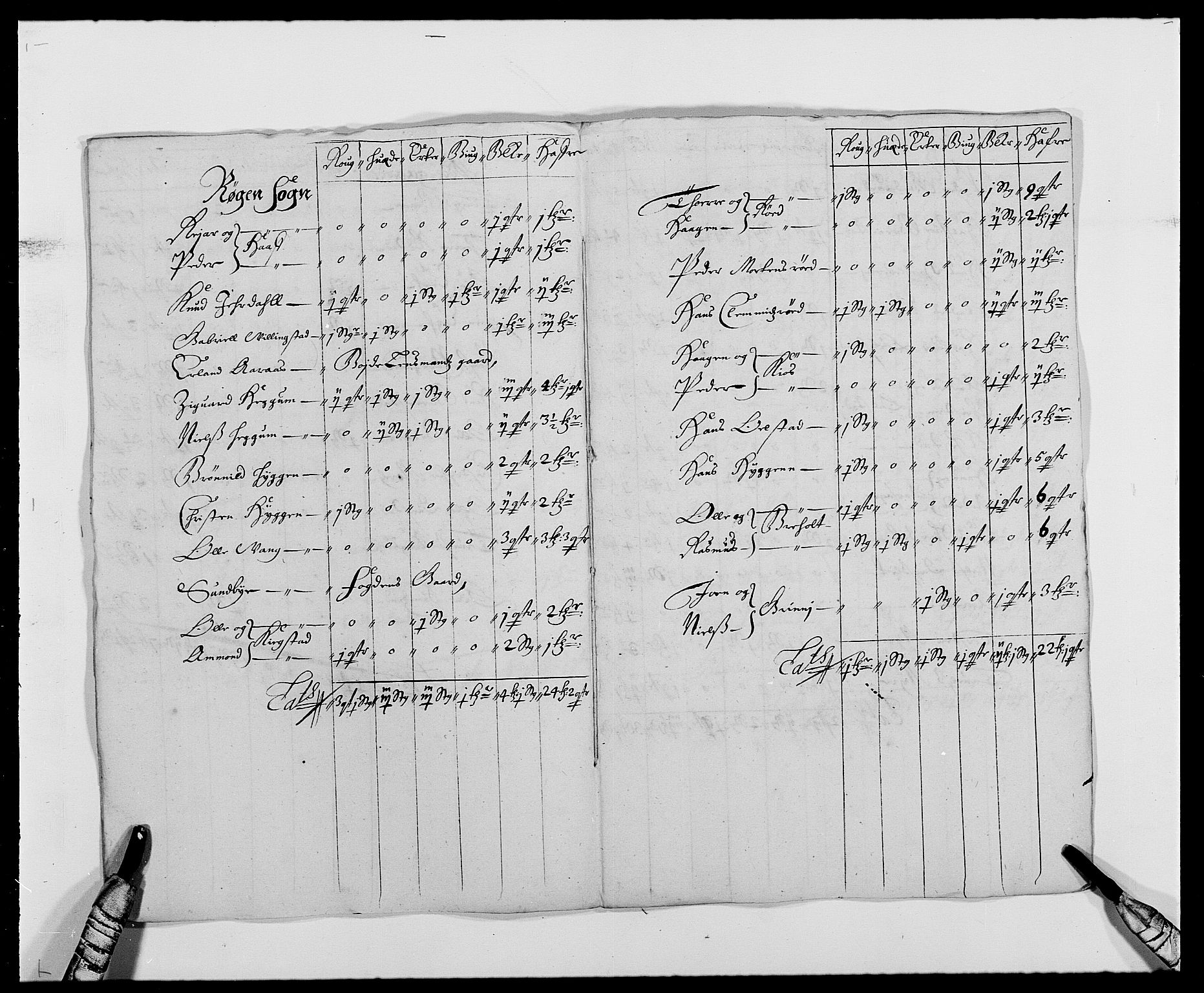 Rentekammeret inntil 1814, Reviderte regnskaper, Fogderegnskap, AV/RA-EA-4092/R29/L1691: Fogderegnskap Hurum og Røyken, 1678-1681, p. 259