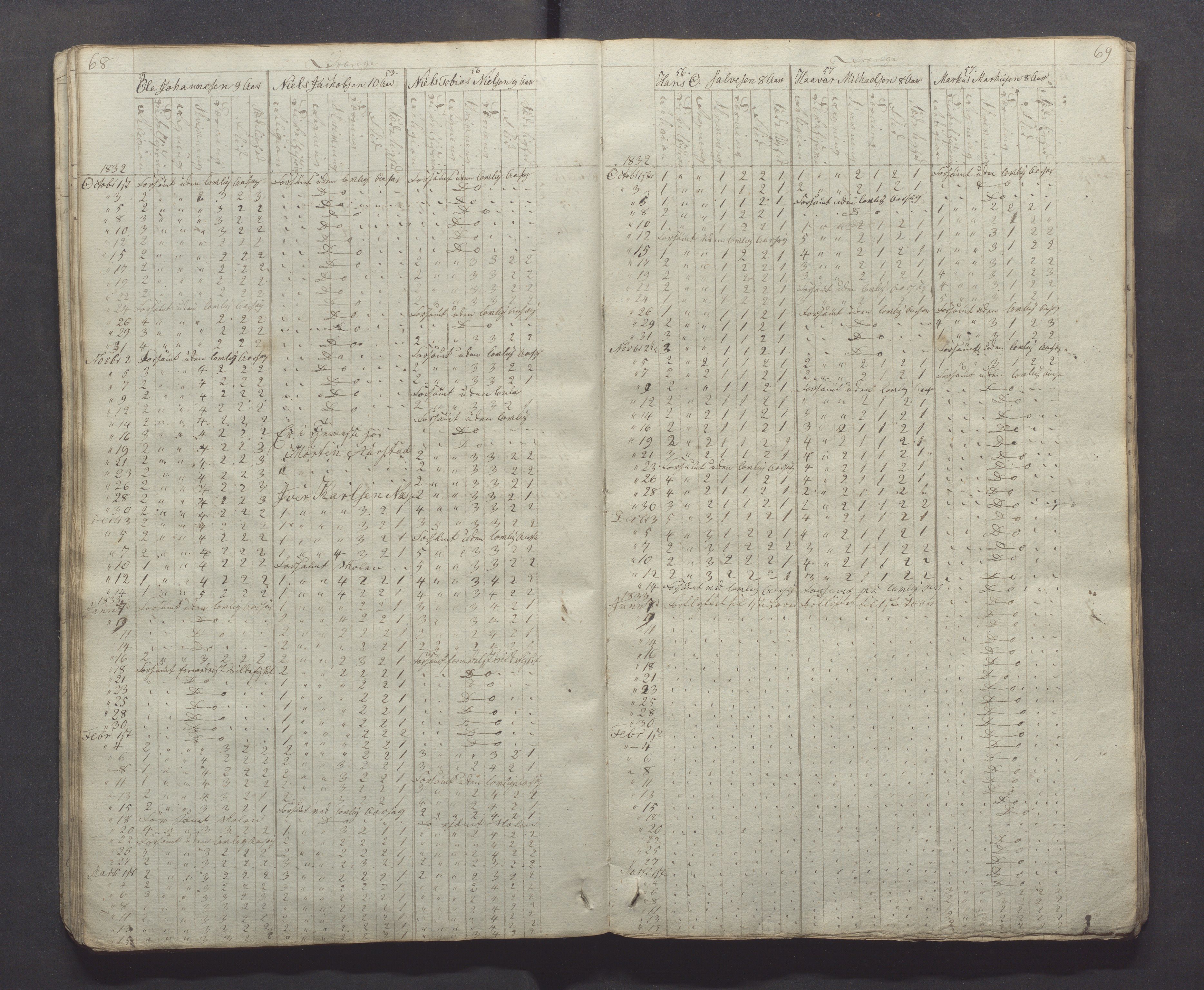 Egersund kommune (Ladested) - Egersund almueskole/folkeskole, IKAR/K-100521/H/L0001: Skoleprotokoll - Almueskole, 2. klasse, 1830-1834, p. 68-69