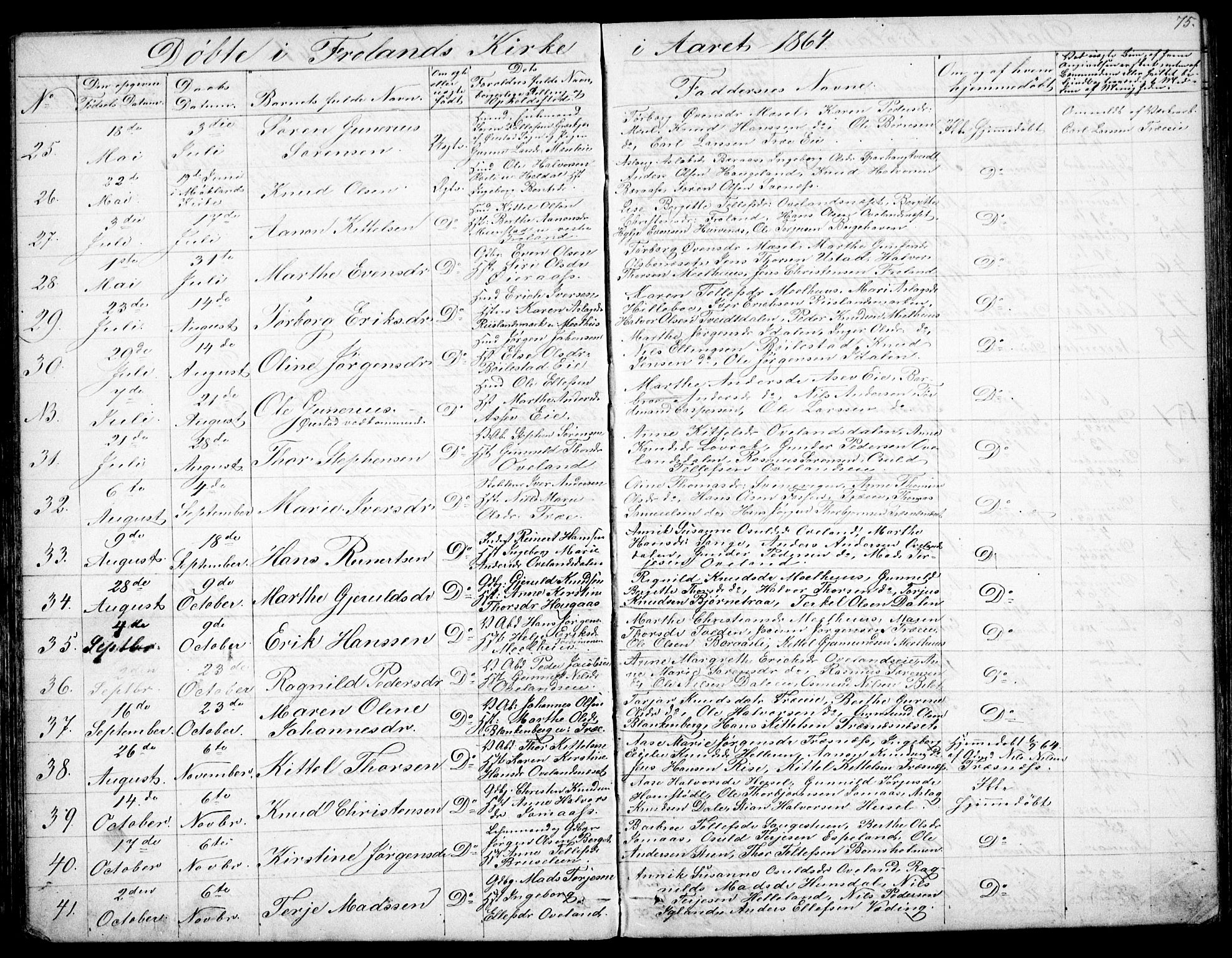 Froland sokneprestkontor, SAK/1111-0013/F/Fb/L0008: Parish register (copy) no. B 8, 1843-1875, p. 75