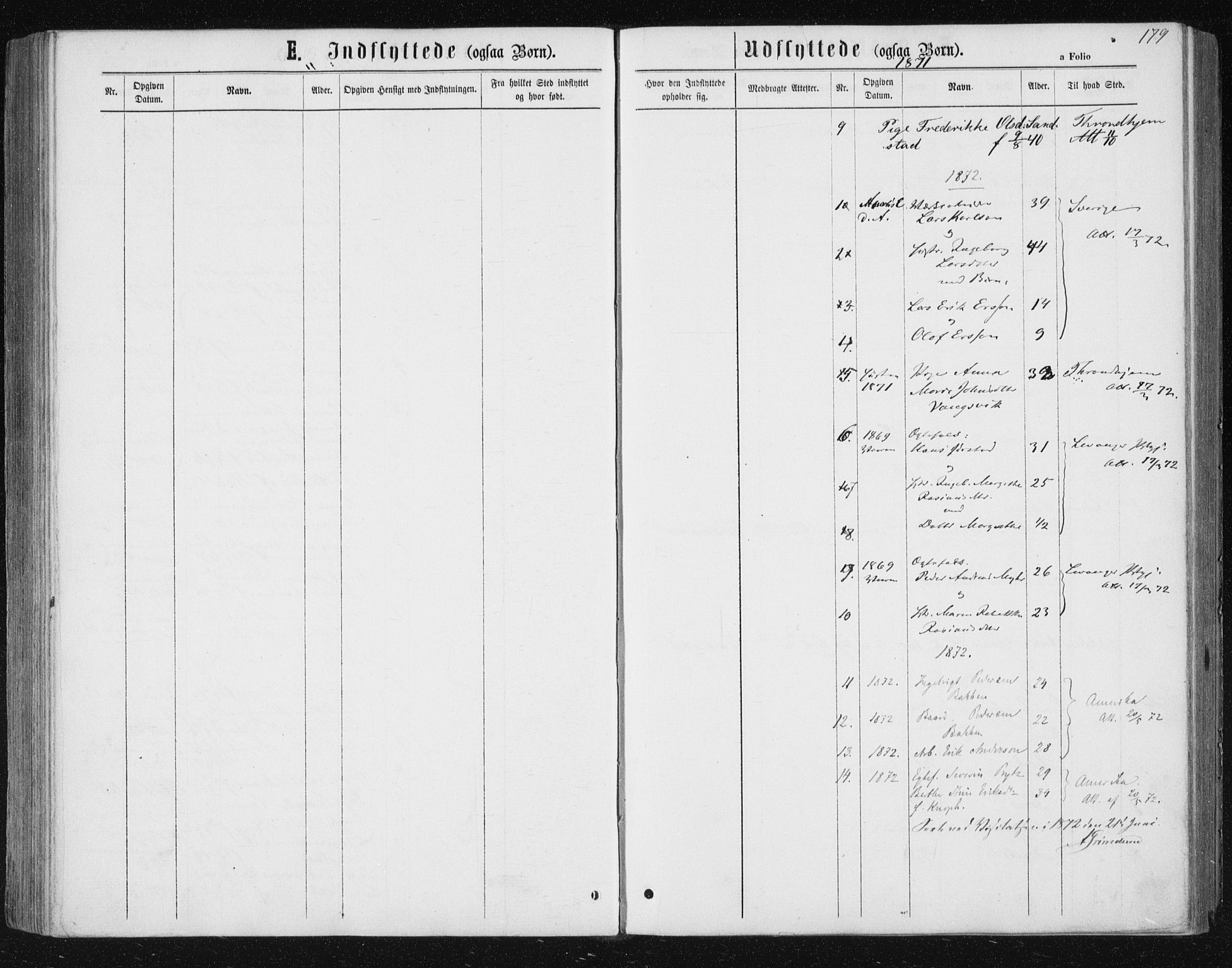 Ministerialprotokoller, klokkerbøker og fødselsregistre - Nord-Trøndelag, SAT/A-1458/722/L0219: Parish register (official) no. 722A06, 1868-1880, p. 179