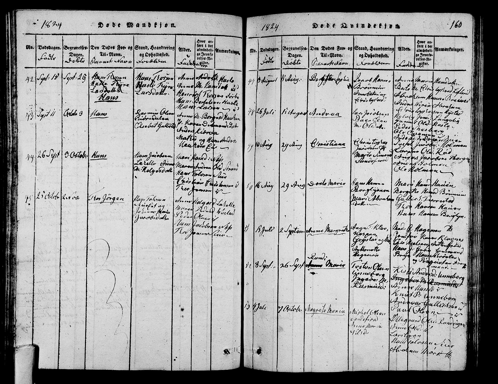 Sandar kirkebøker, SAKO/A-243/G/Ga/L0001: Parish register (copy) no. 1, 1814-1835, p. 160
