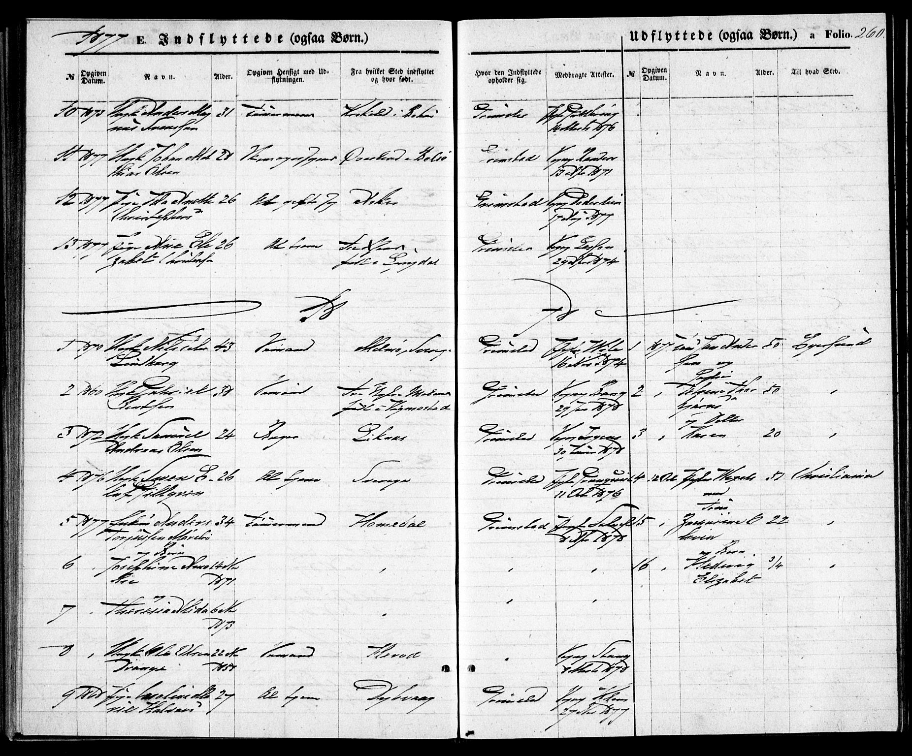 Grimstad sokneprestkontor, SAK/1111-0017/F/Fa/L0002: Parish register (official) no. A 1, 1869-1881, p. 260