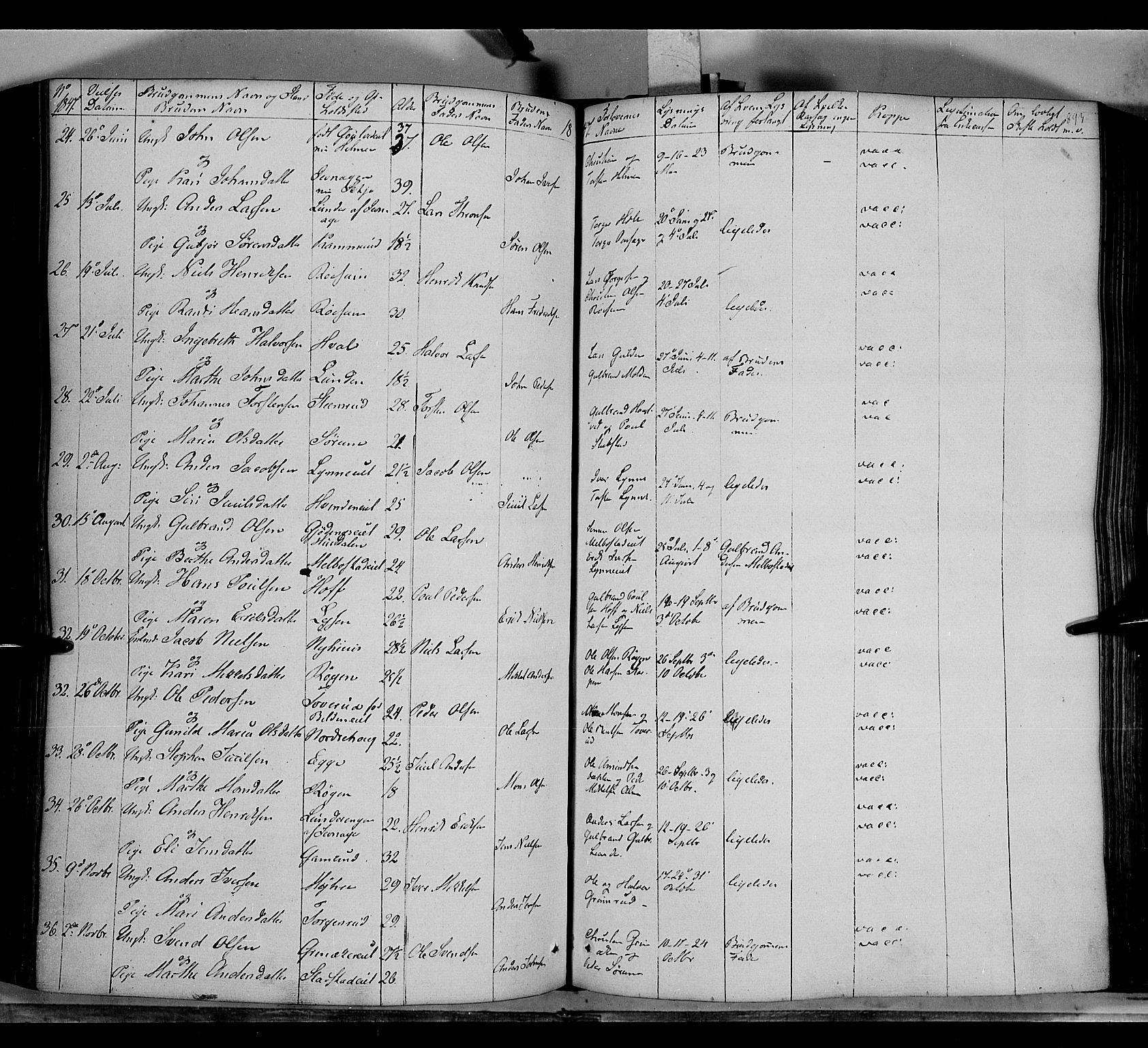Gran prestekontor, SAH/PREST-112/H/Ha/Haa/L0011: Parish register (official) no. 11, 1842-1856, p. 892-893